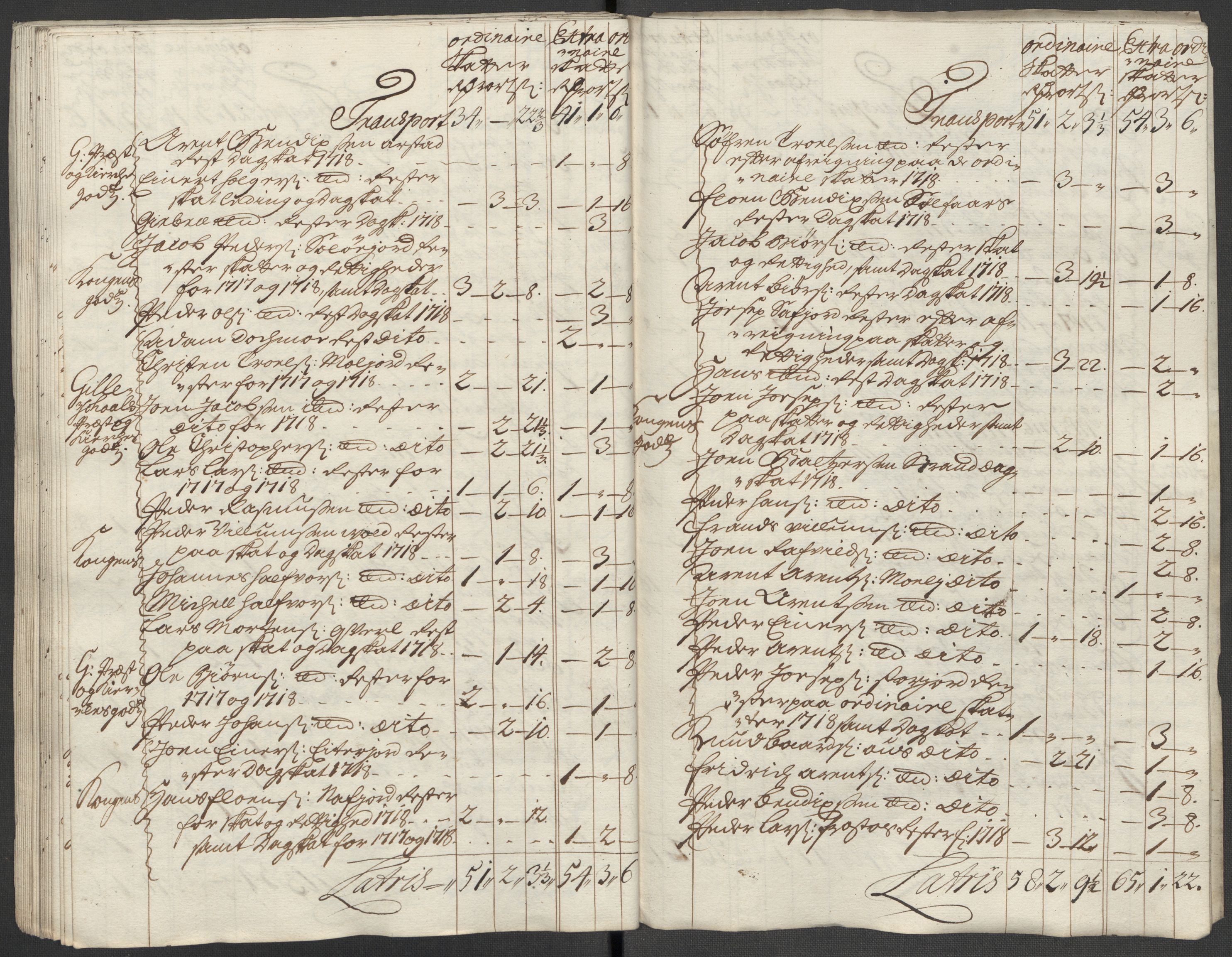 Rentekammeret inntil 1814, Reviderte regnskaper, Fogderegnskap, AV/RA-EA-4092/R66/L4588: Fogderegnskap Salten, 1718, s. 453