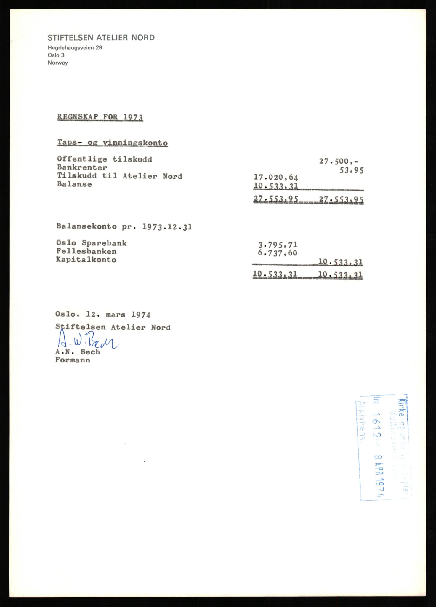 Kirke- og undervisningsdepartementet, Kulturavdelingen, AV/RA-S-2309/D/Dc/L0433: Klasse 6/7 Kultur og vitenskap, 1972-1981, s. 55