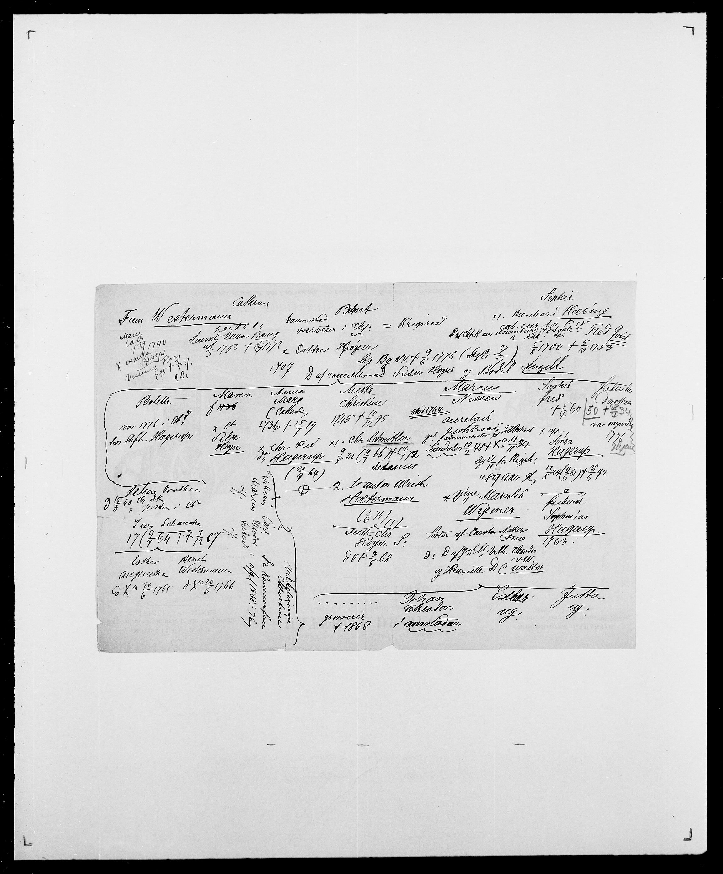 Delgobe, Charles Antoine - samling, AV/SAO-PAO-0038/D/Da/L0041: Vemmestad - Viker, s. 287