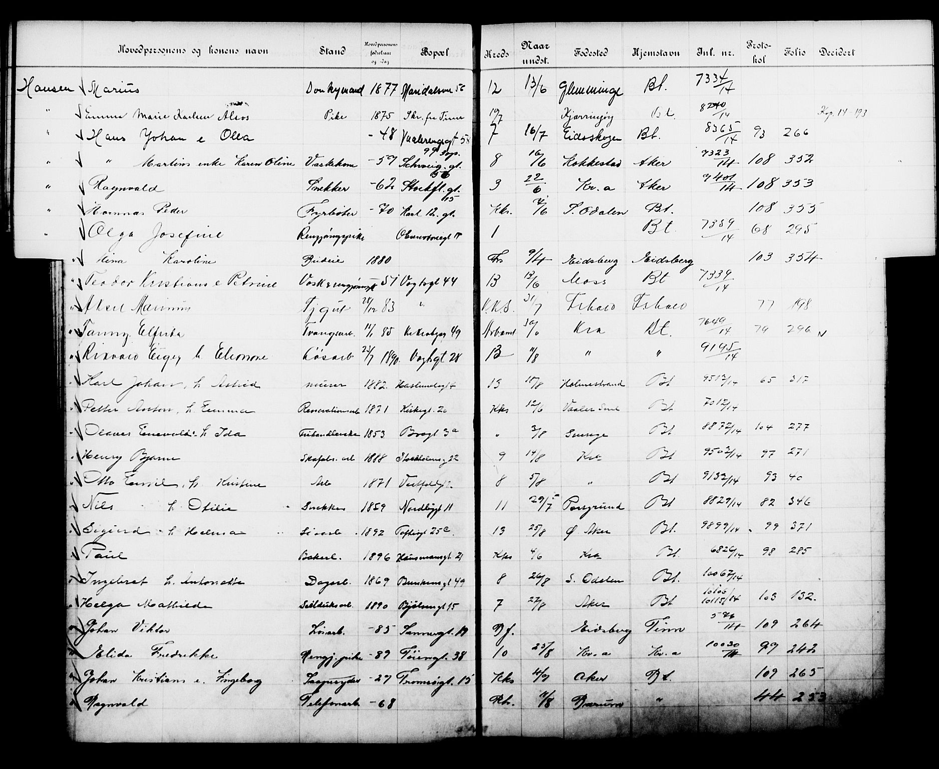 Fattigvesenet, OBA/A-20045/Fb/L0033: Hjemstavnsregister, 1914, s. 89
