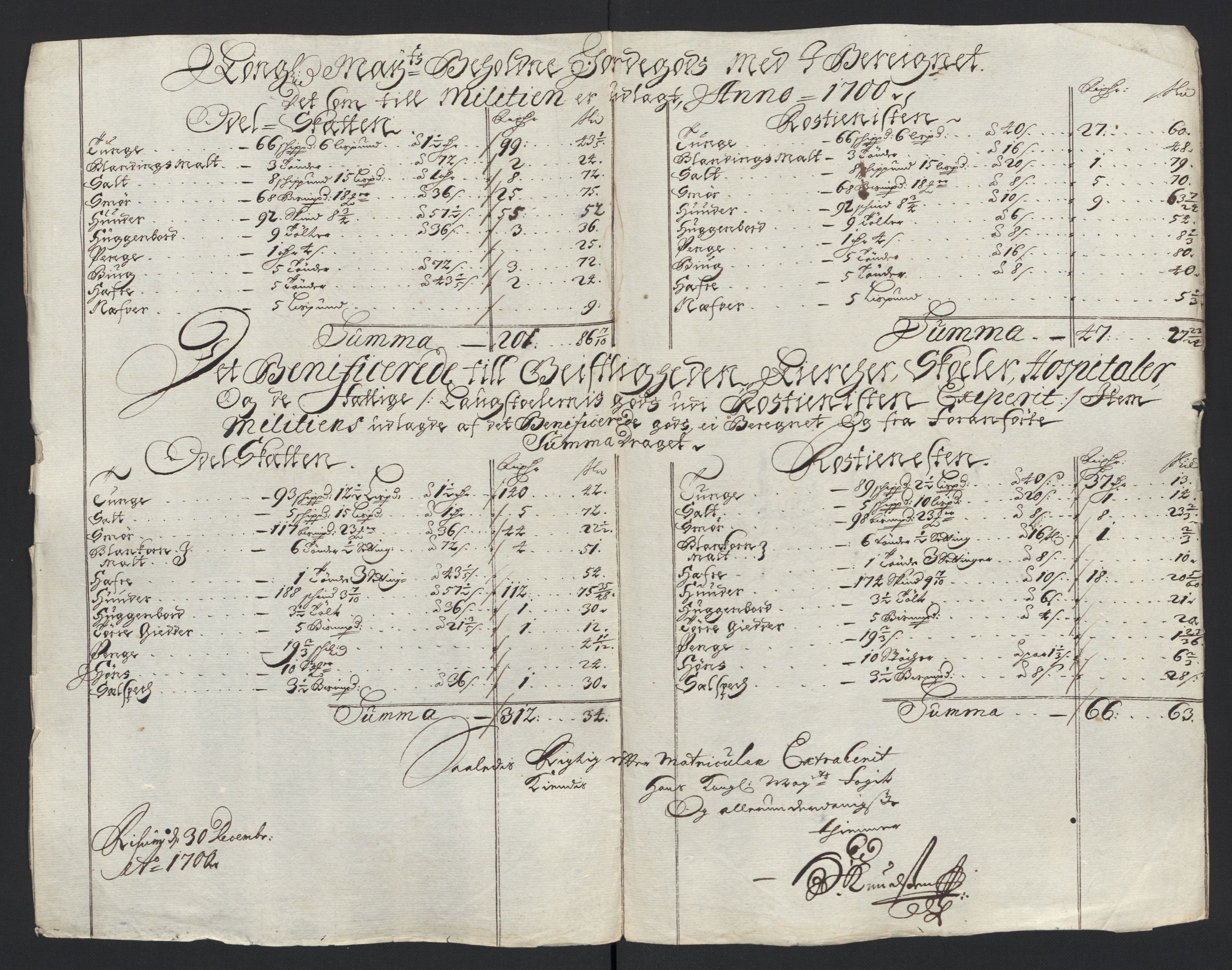 Rentekammeret inntil 1814, Reviderte regnskaper, Fogderegnskap, AV/RA-EA-4092/R04/L0129: Fogderegnskap Moss, Onsøy, Tune, Veme og Åbygge, 1700, s. 295