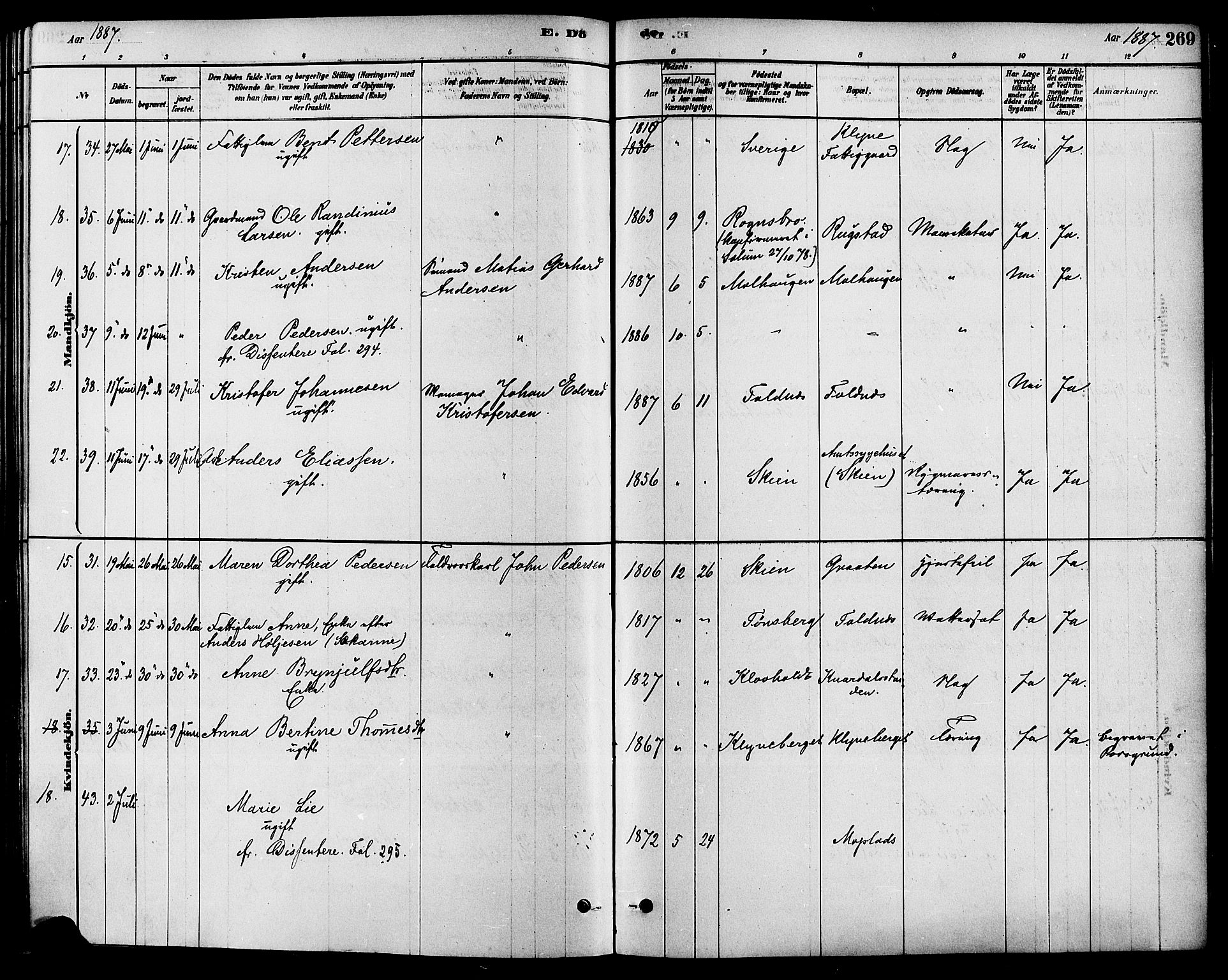 Solum kirkebøker, AV/SAKO-A-306/F/Fa/L0009: Ministerialbok nr. I 9, 1877-1887, s. 269