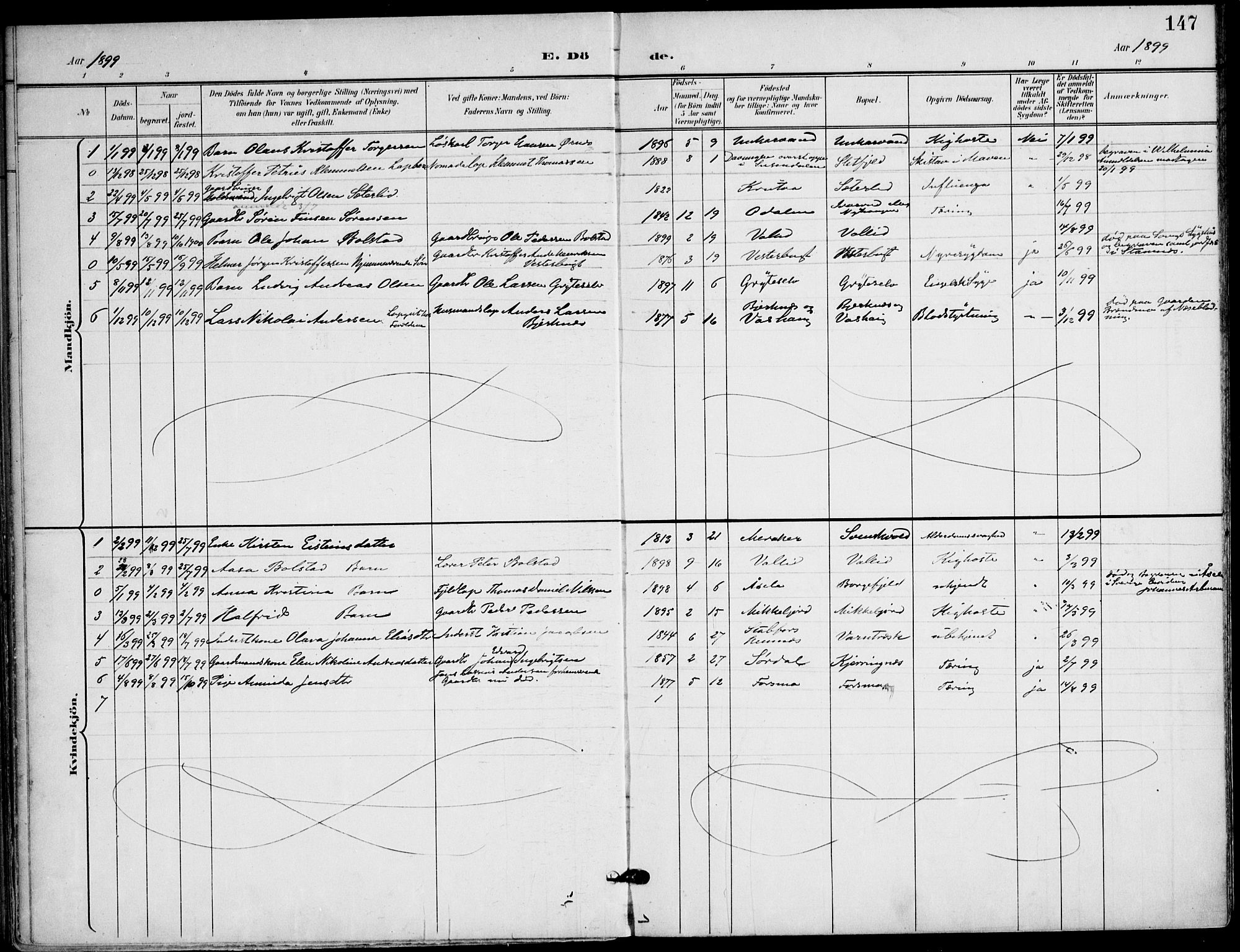 Ministerialprotokoller, klokkerbøker og fødselsregistre - Nordland, SAT/A-1459/823/L0326: Ministerialbok nr. 823A03, 1899-1919, s. 147