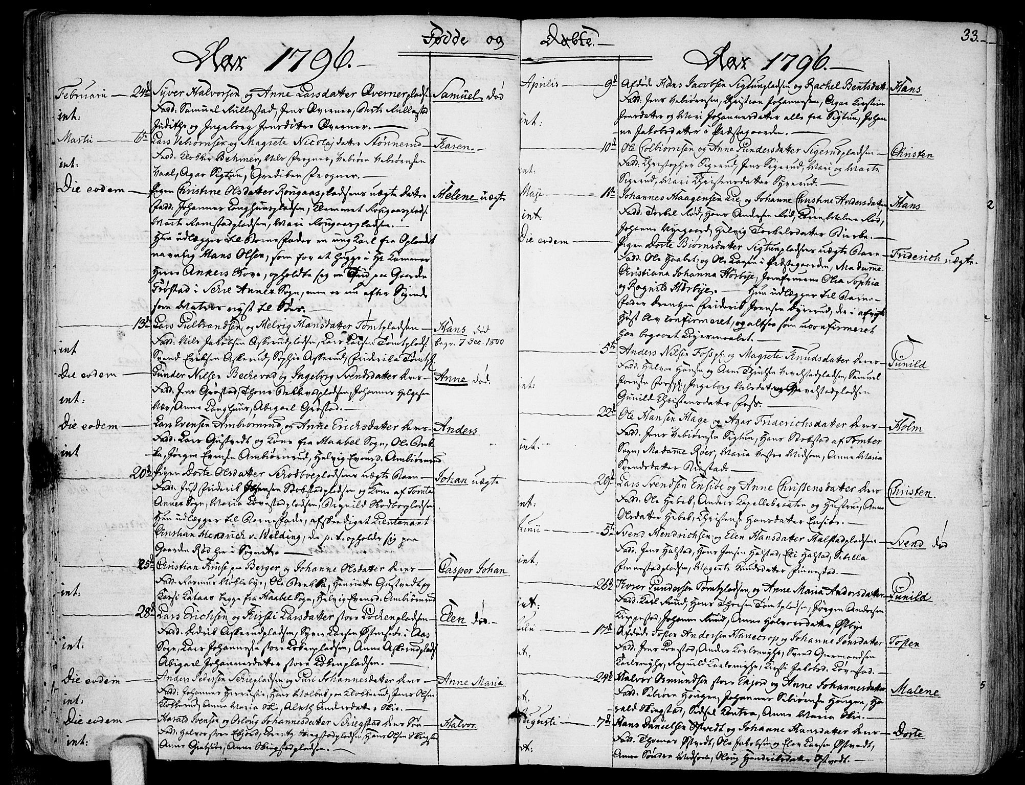 Kråkstad prestekontor Kirkebøker, SAO/A-10125a/F/Fa/L0002: Ministerialbok nr. I 2, 1786-1814, s. 33