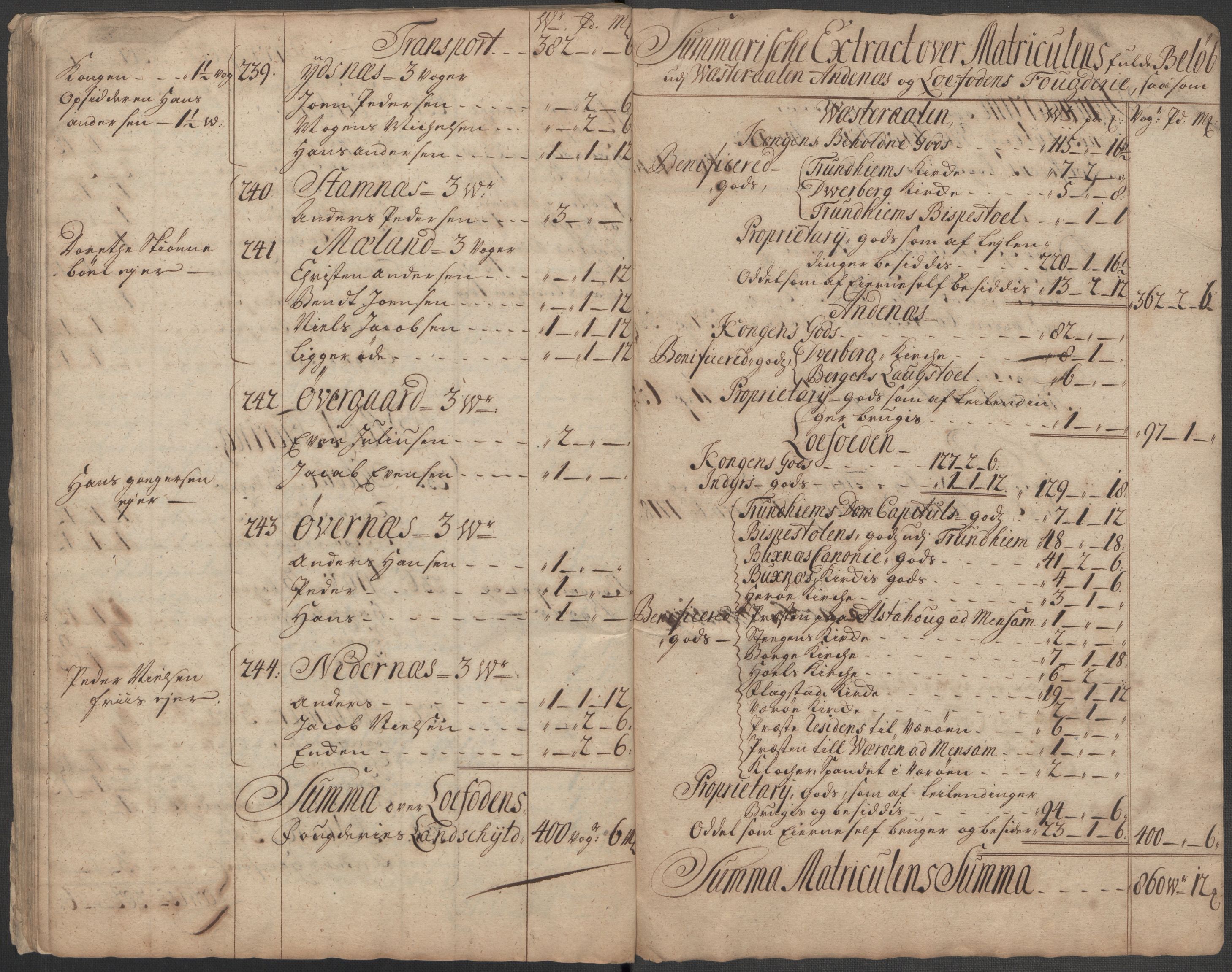 Rentekammeret inntil 1814, Reviderte regnskaper, Fogderegnskap, AV/RA-EA-4092/R67/L4684: Fogderegnskap Vesterålen, Andenes og Lofoten, 1718, s. 93