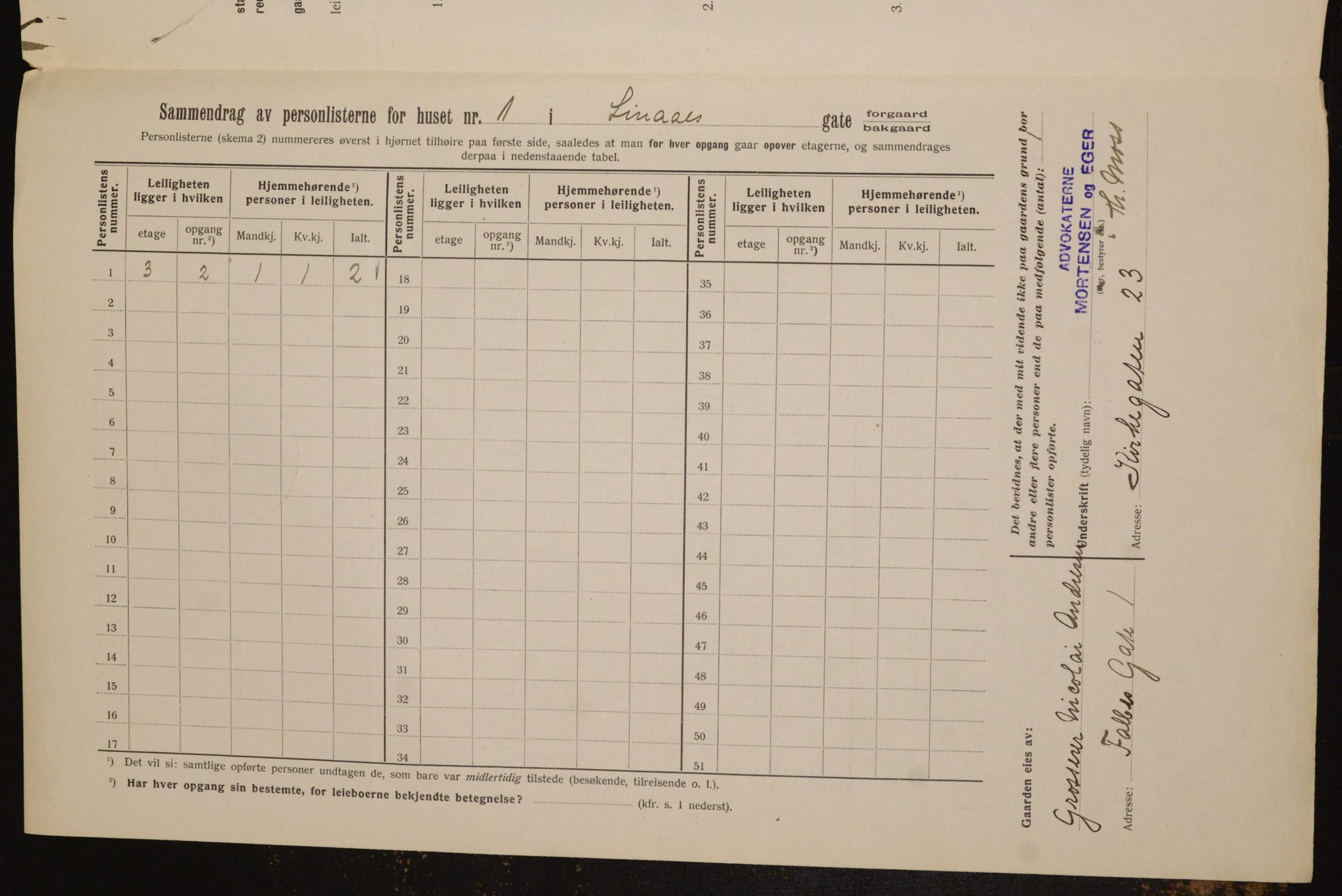 OBA, Kommunal folketelling 1.2.1912 for Kristiania, 1912, s. 58140