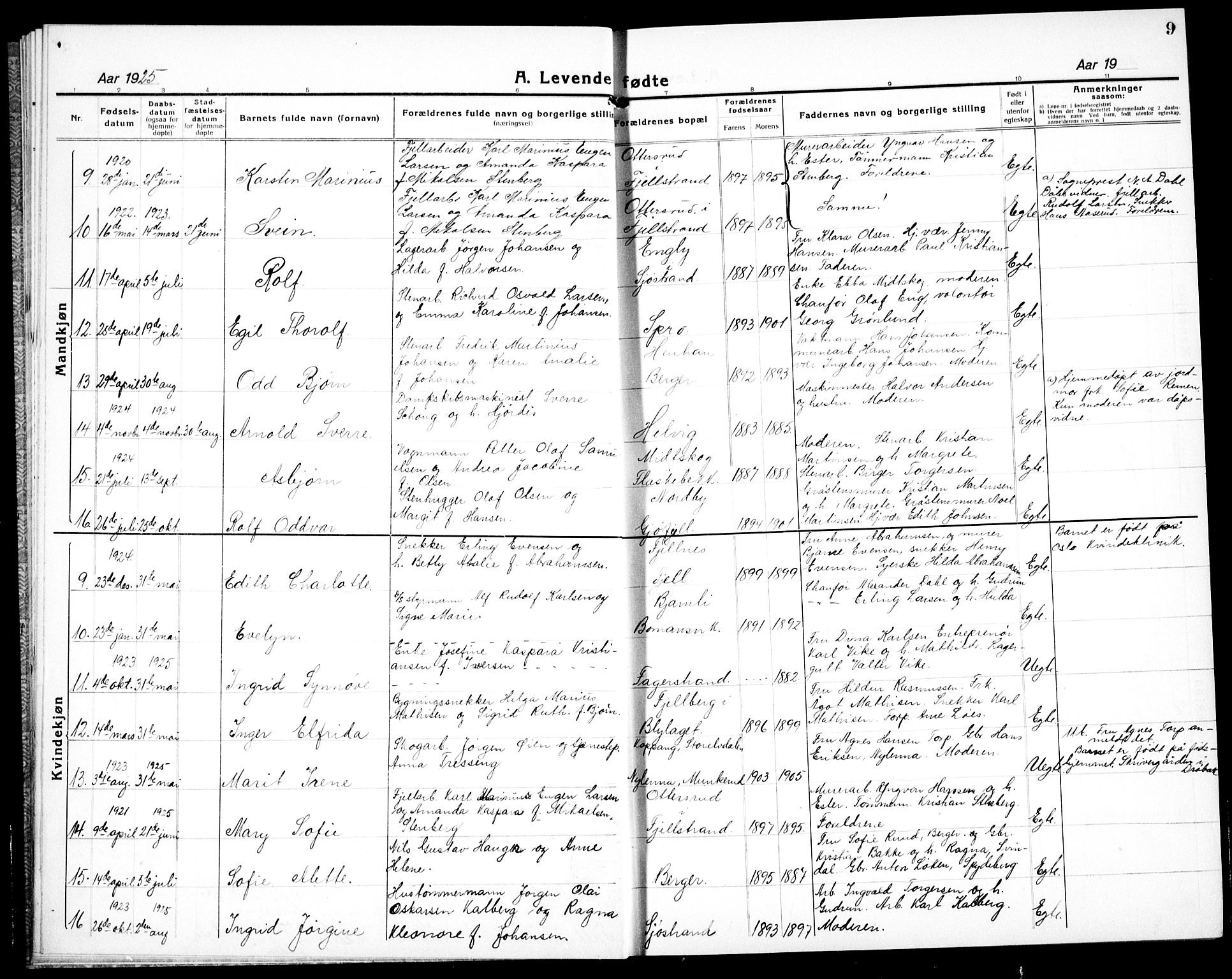 Nesodden prestekontor Kirkebøker, AV/SAO-A-10013/G/Ga/L0003: Klokkerbok nr. I 3, 1924-1939, s. 9