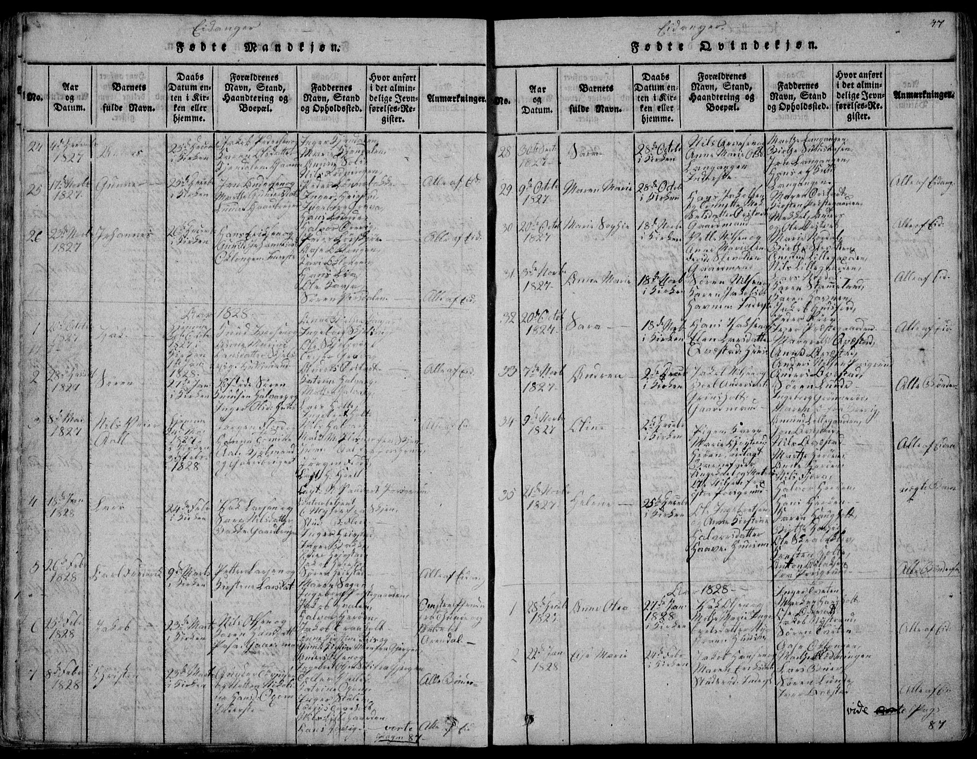 Eidanger kirkebøker, AV/SAKO-A-261/F/Fa/L0007: Ministerialbok nr. 7, 1814-1831, s. 47
