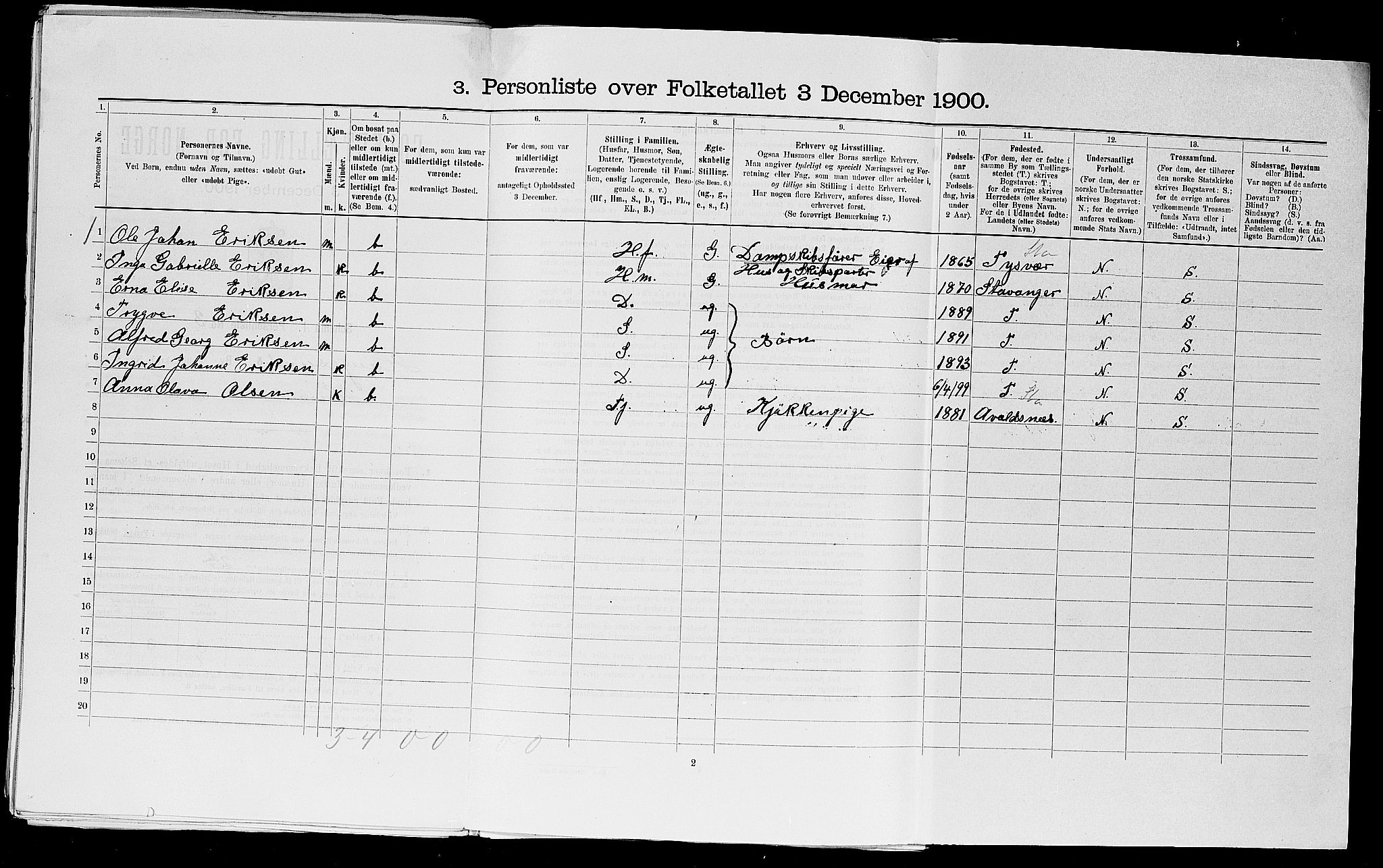 SAST, Folketelling 1900 for 1106 Haugesund kjøpstad, 1900, s. 357