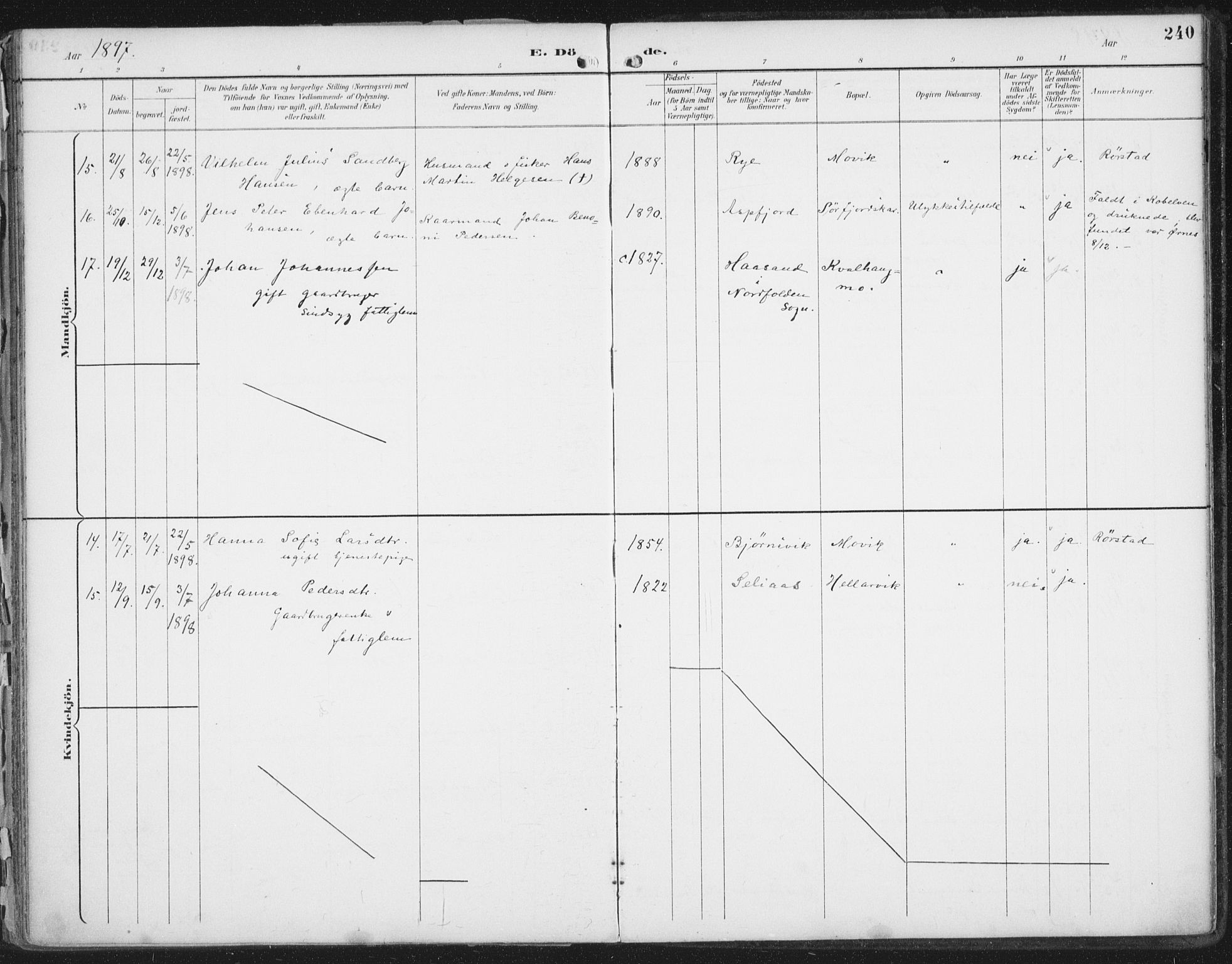 Ministerialprotokoller, klokkerbøker og fødselsregistre - Nordland, AV/SAT-A-1459/854/L0779: Ministerialbok nr. 854A02, 1892-1909, s. 240