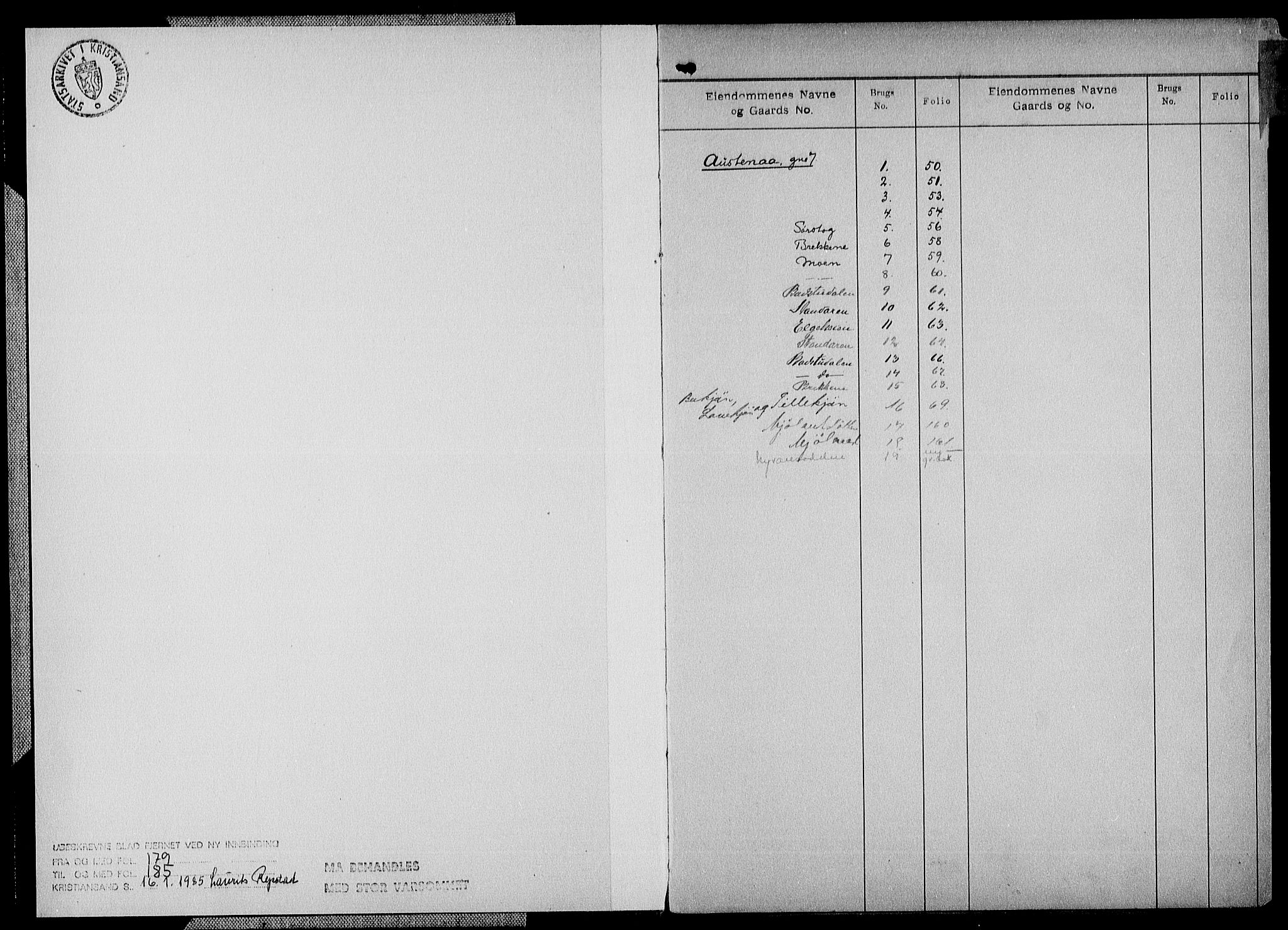 Nedenes sorenskriveri, SAK/1221-0006/G/Ga/Gaa/L0003: Panteregister nr. 3, 1800-1955