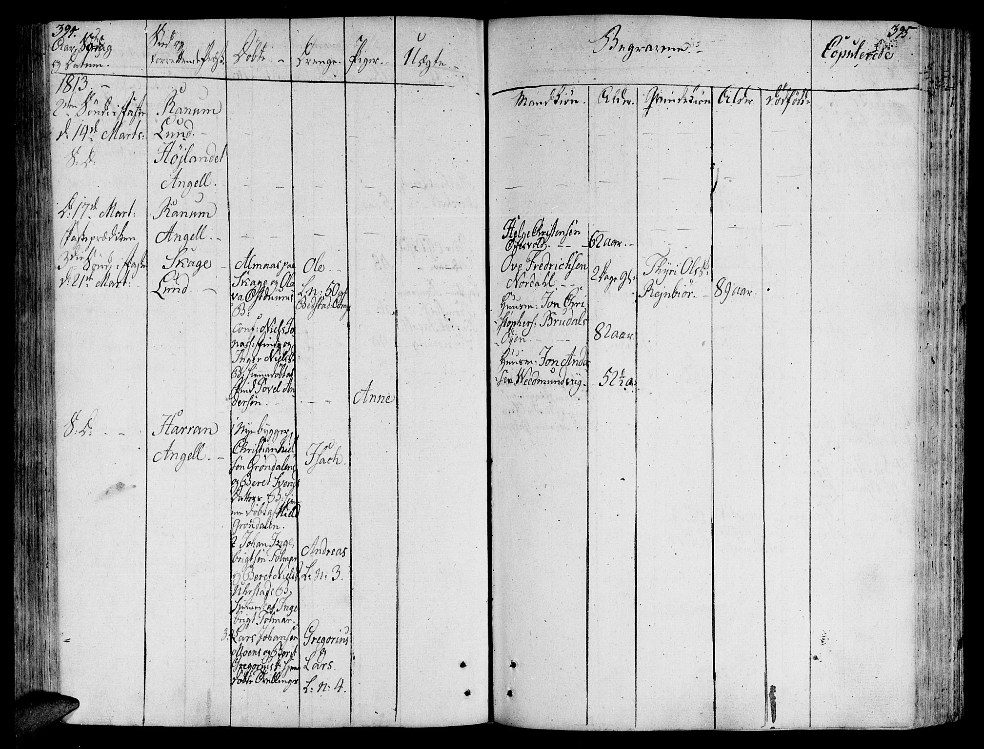 Ministerialprotokoller, klokkerbøker og fødselsregistre - Nord-Trøndelag, SAT/A-1458/764/L0545: Ministerialbok nr. 764A05, 1799-1816, s. 394-395