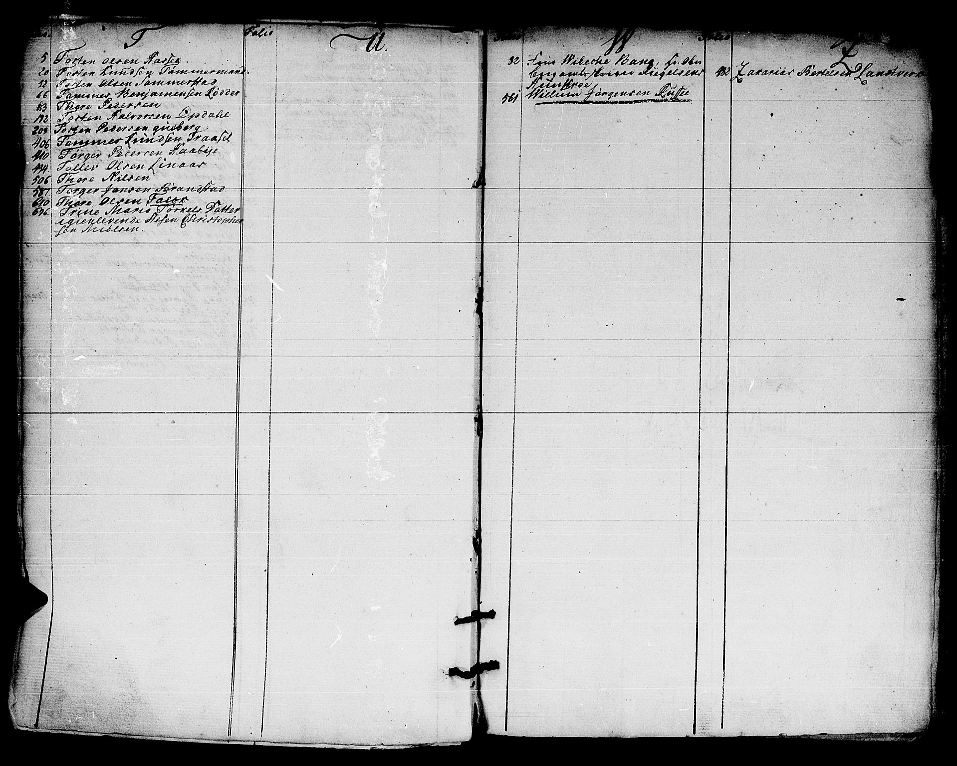 Kongsberg byfogd, SAKO/A-84/H/Hb/L0010: Skifteprotokoll, 1774-1782, s. 712b-713a