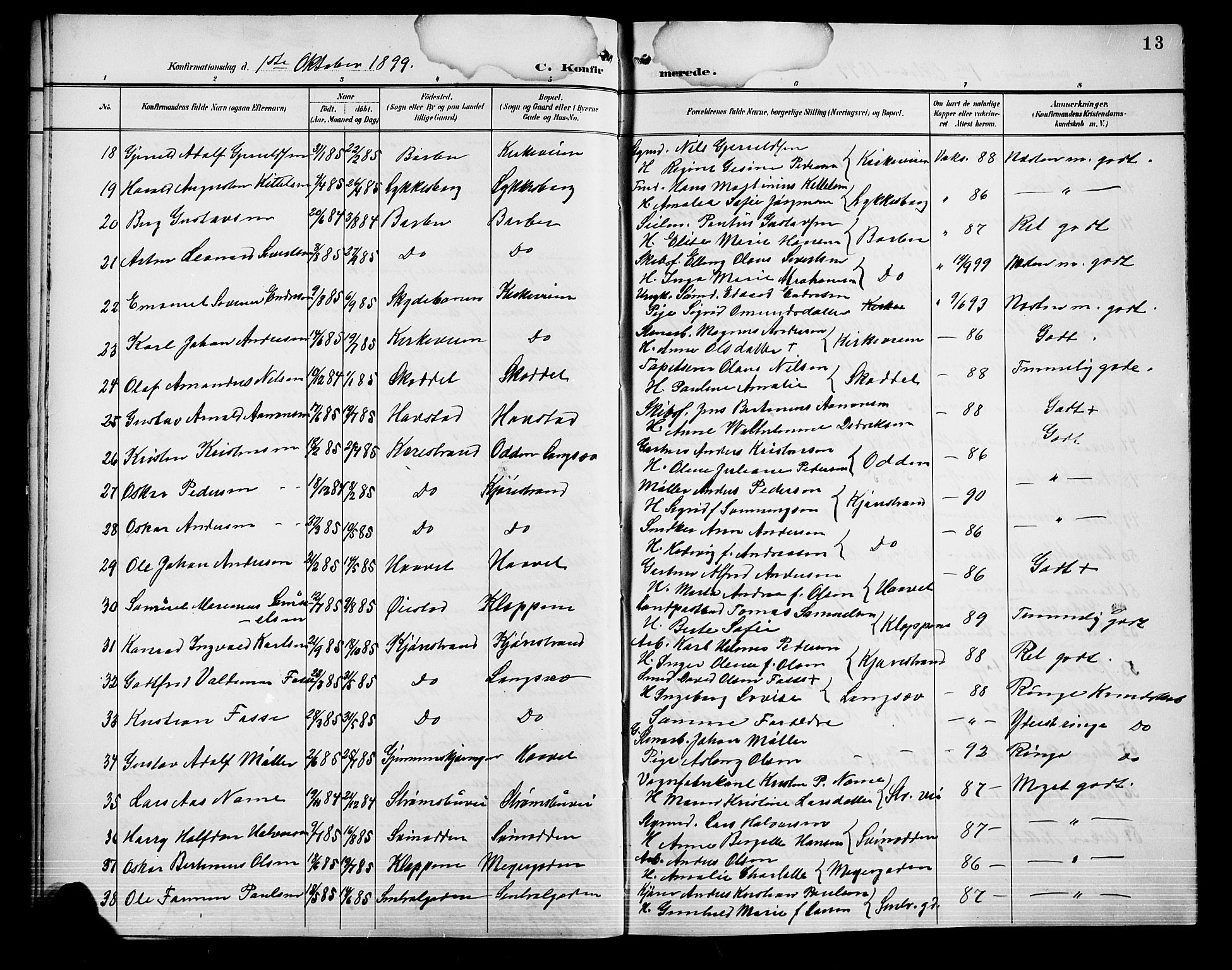 Barbu sokneprestkontor, AV/SAK-1111-0003/F/Fb/L0003: Klokkerbok nr. B 3, 1897-1911, s. 13