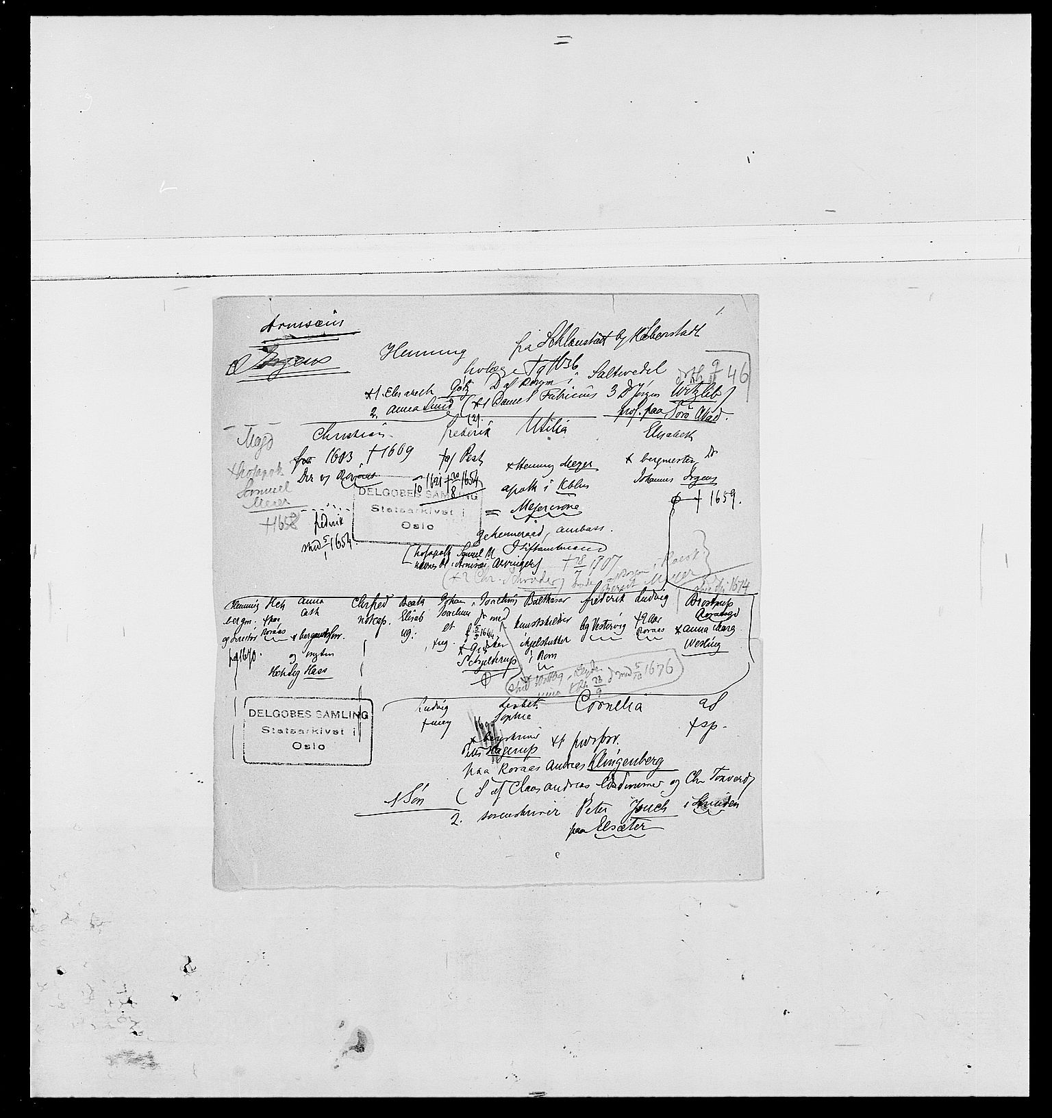 Delgobe, Charles Antoine - samling, AV/SAO-PAO-0038/D/Da/L0002: Anker, Ancher - Bauner, s. 432