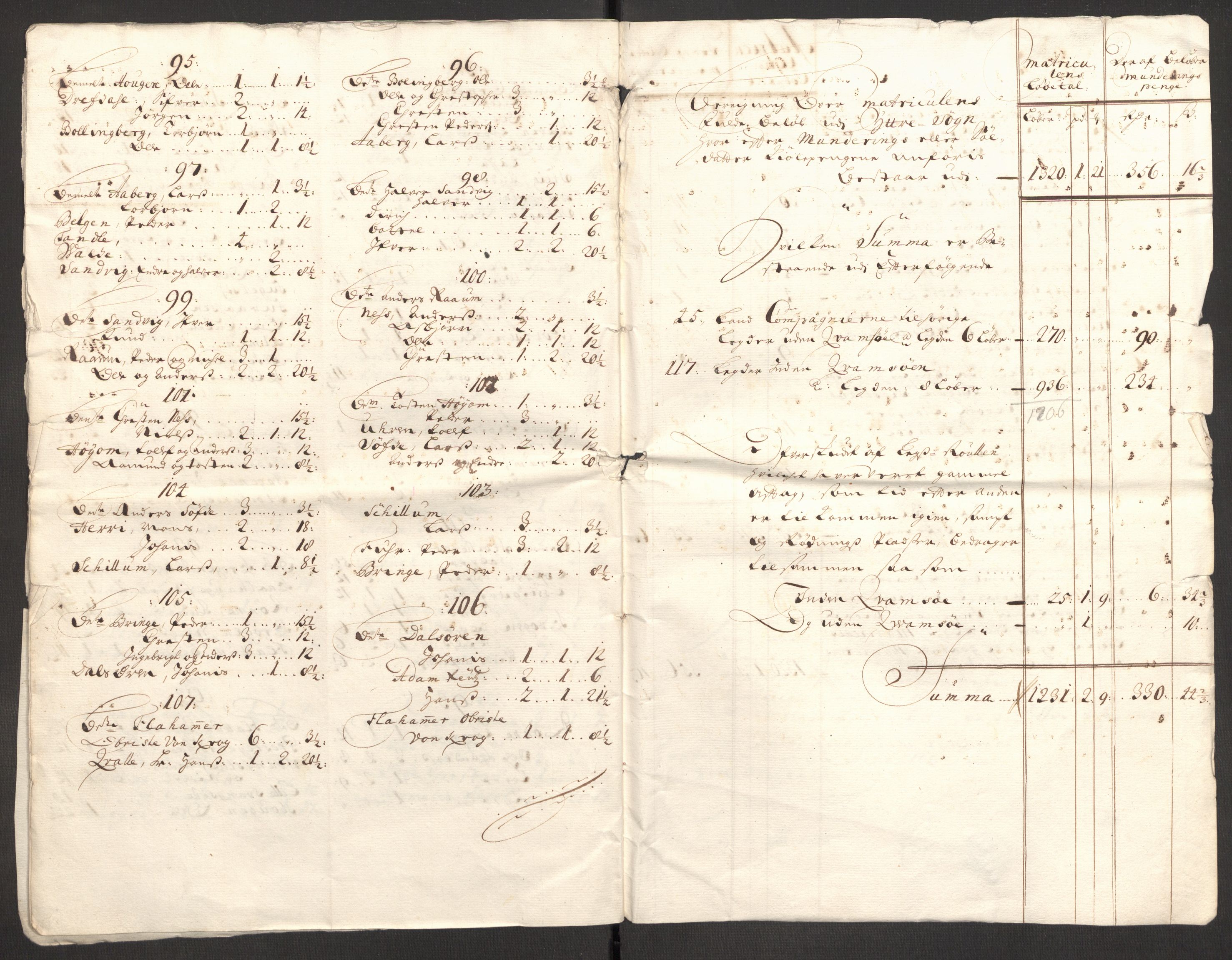 Rentekammeret inntil 1814, Reviderte regnskaper, Fogderegnskap, AV/RA-EA-4092/R52/L3315: Fogderegnskap Sogn, 1708, s. 365