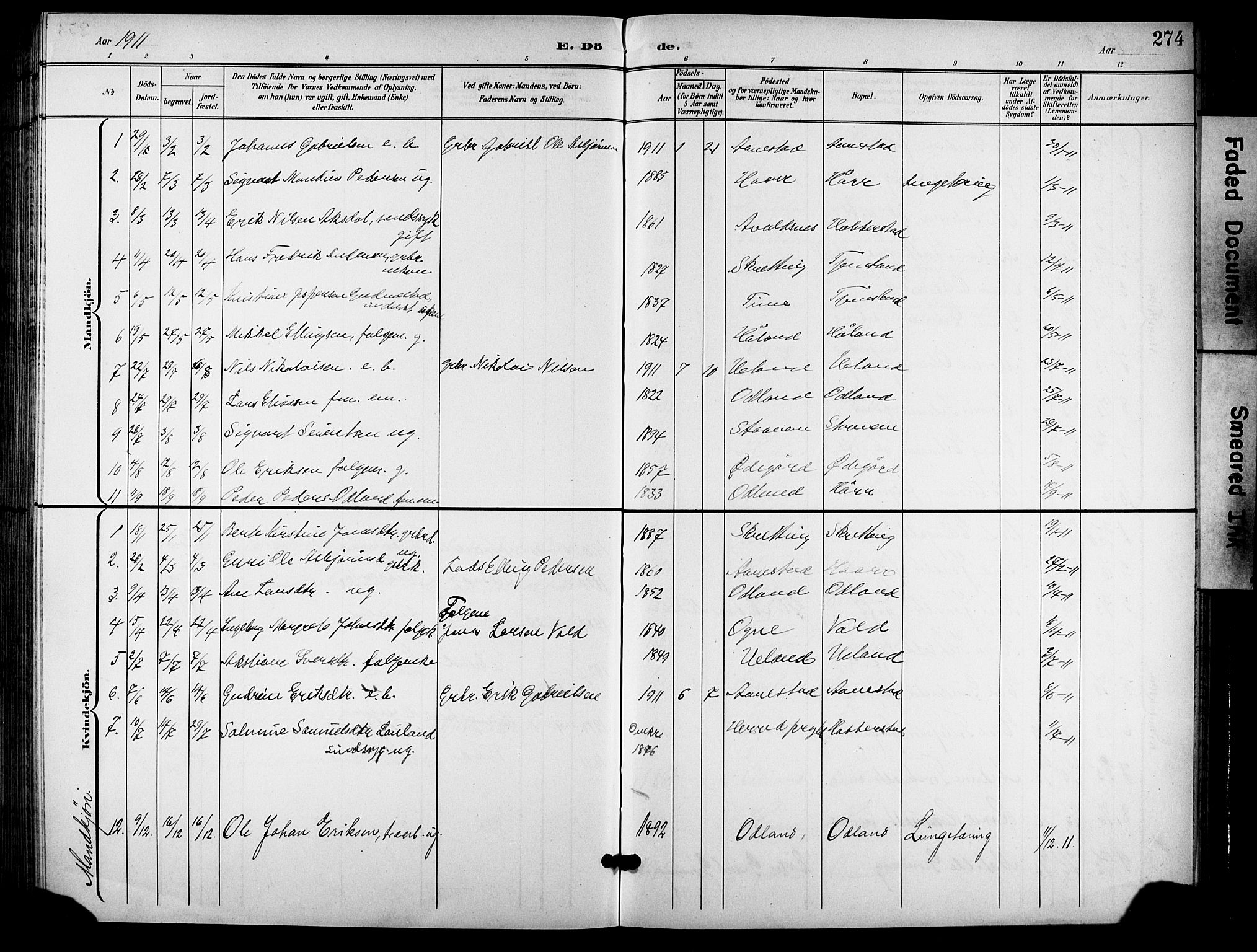 Hå sokneprestkontor, AV/SAST-A-101801/001/30BB/L0006: Klokkerbok nr. B 6, 1900-1924, s. 274
