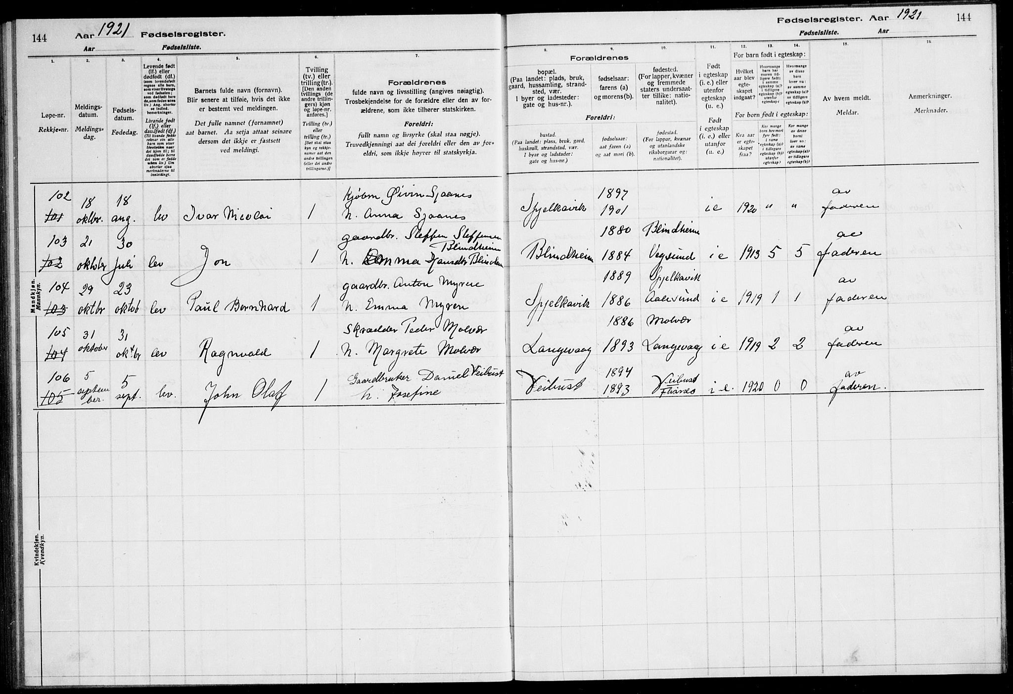 Ministerialprotokoller, klokkerbøker og fødselsregistre - Møre og Romsdal, AV/SAT-A-1454/528/L0442: Fødselsregister nr. 528.II.4.1, 1916-1924, s. 144