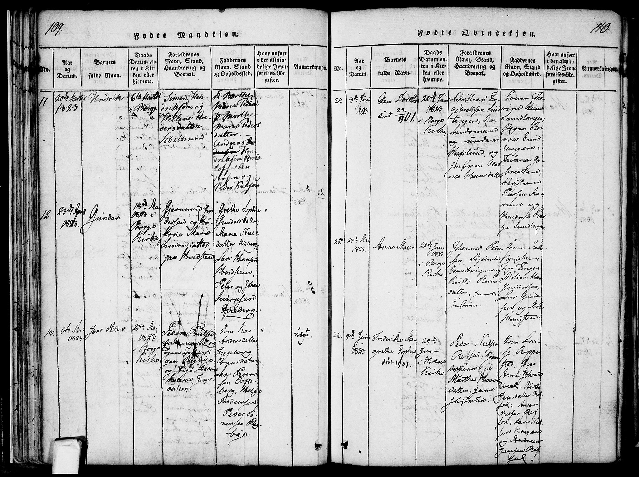 Borge prestekontor Kirkebøker, AV/SAO-A-10903/F/Fa/L0003: Ministerialbok nr. I 3, 1815-1836, s. 109-110