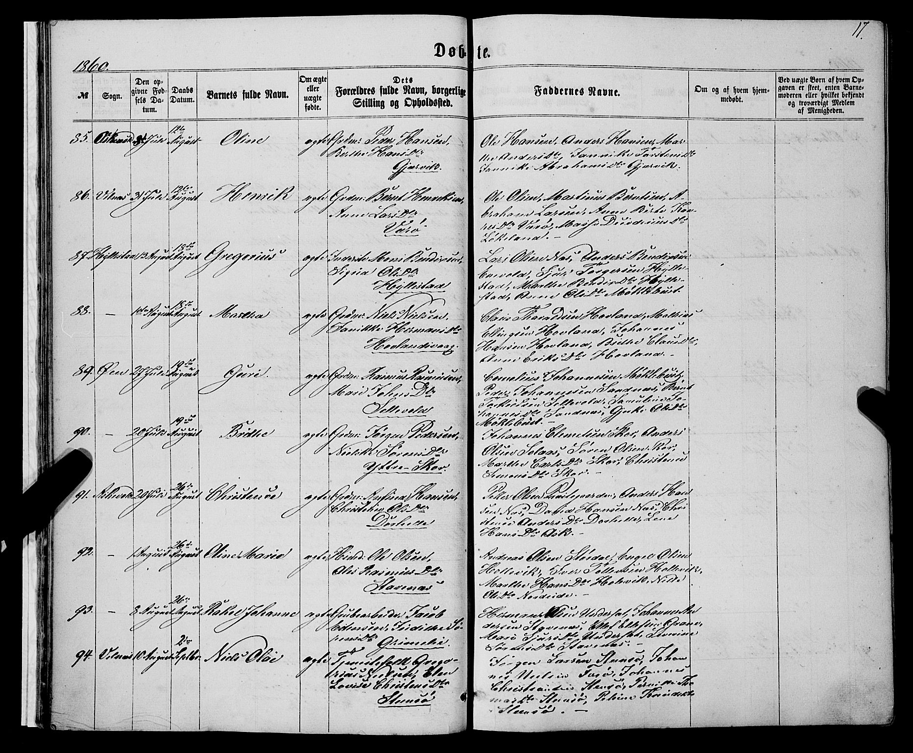 Askvoll sokneprestembete, AV/SAB-A-79501/H/Haa/Haaa/L0012: Ministerialbok nr. A 12, 1859-1878, s. 17