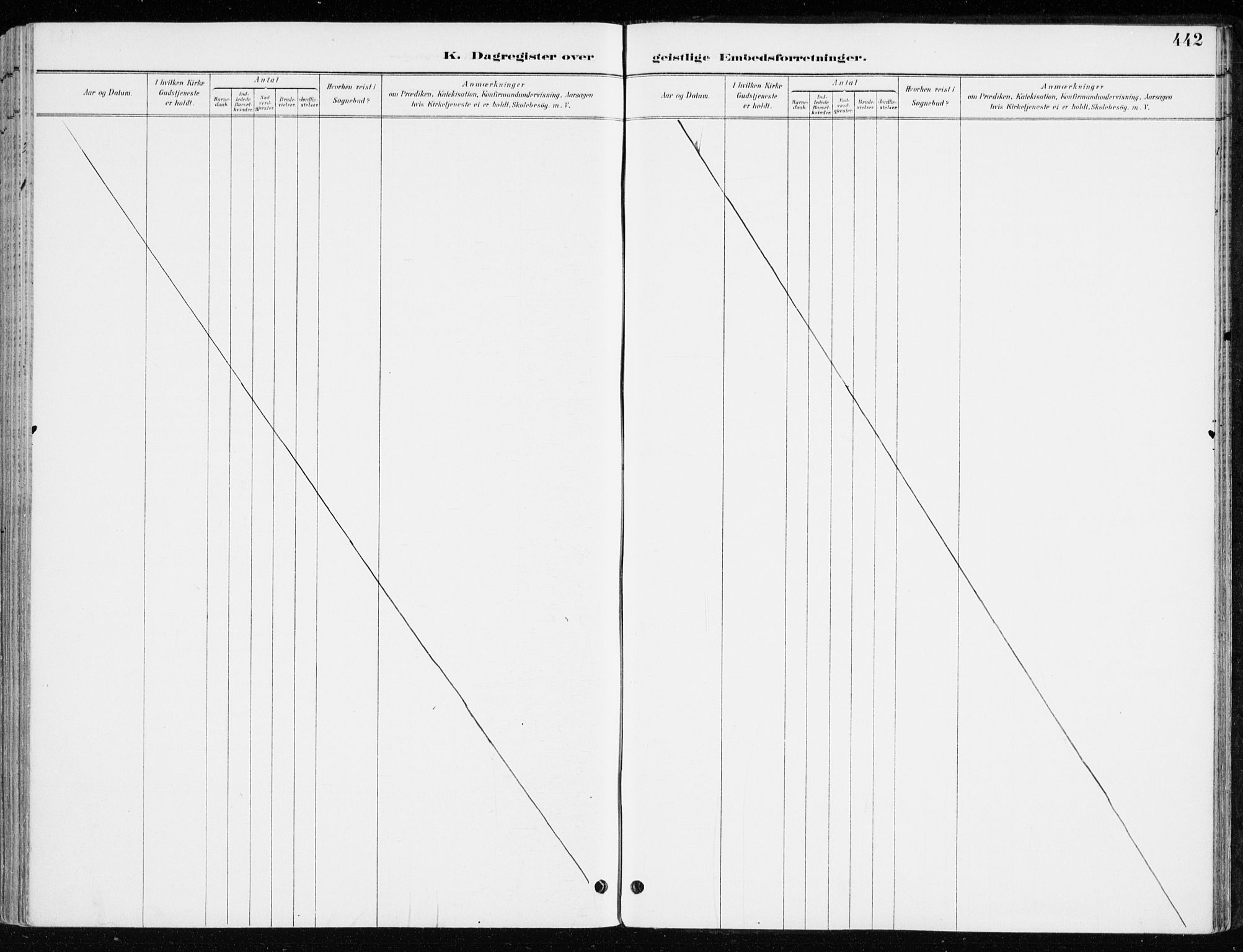 Løten prestekontor, AV/SAH-PREST-022/K/Ka/L0010: Ministerialbok nr. 10, 1892-1907, s. 442