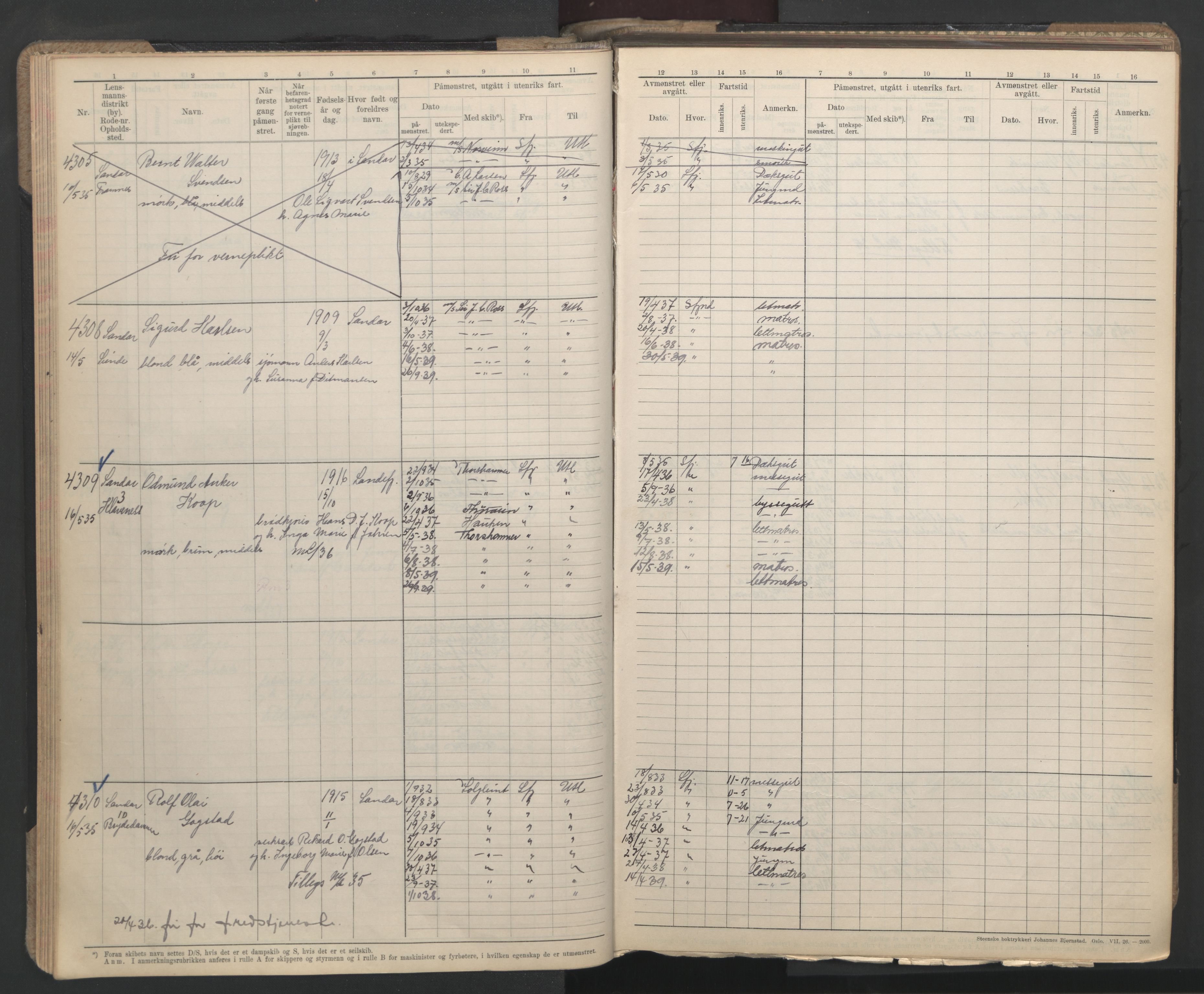 Sandefjord innrulleringskontor, AV/SAKO-A-788/F/Fb/L0013: Hovedrulle, 1933-1940, s. 51