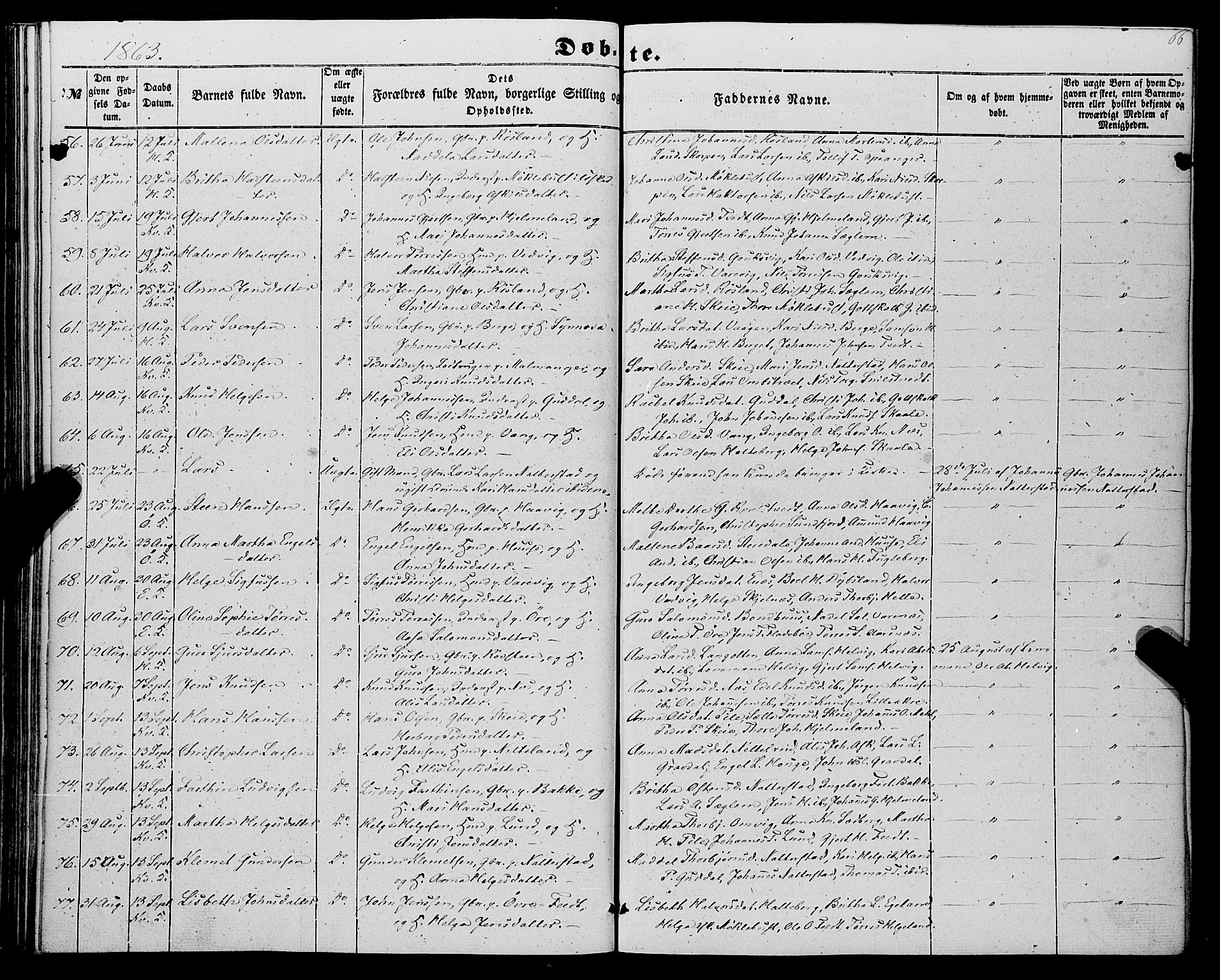Kvinnherad sokneprestembete, AV/SAB-A-76401/H/Haa: Ministerialbok nr. A 8, 1854-1872, s. 66