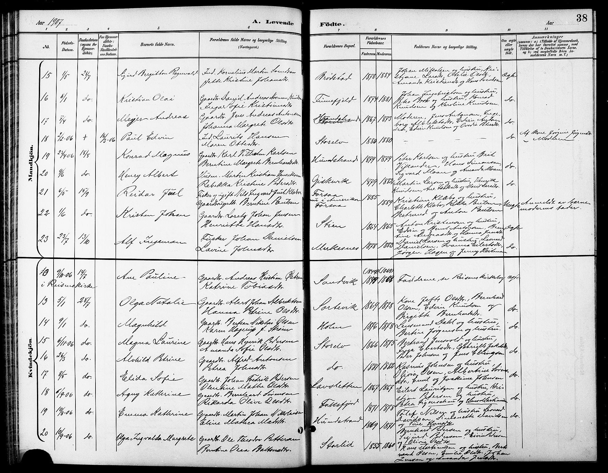 Tranøy sokneprestkontor, AV/SATØ-S-1313/I/Ia/Iab/L0014klokker: Klokkerbok nr. 14, 1896-1918, s. 38