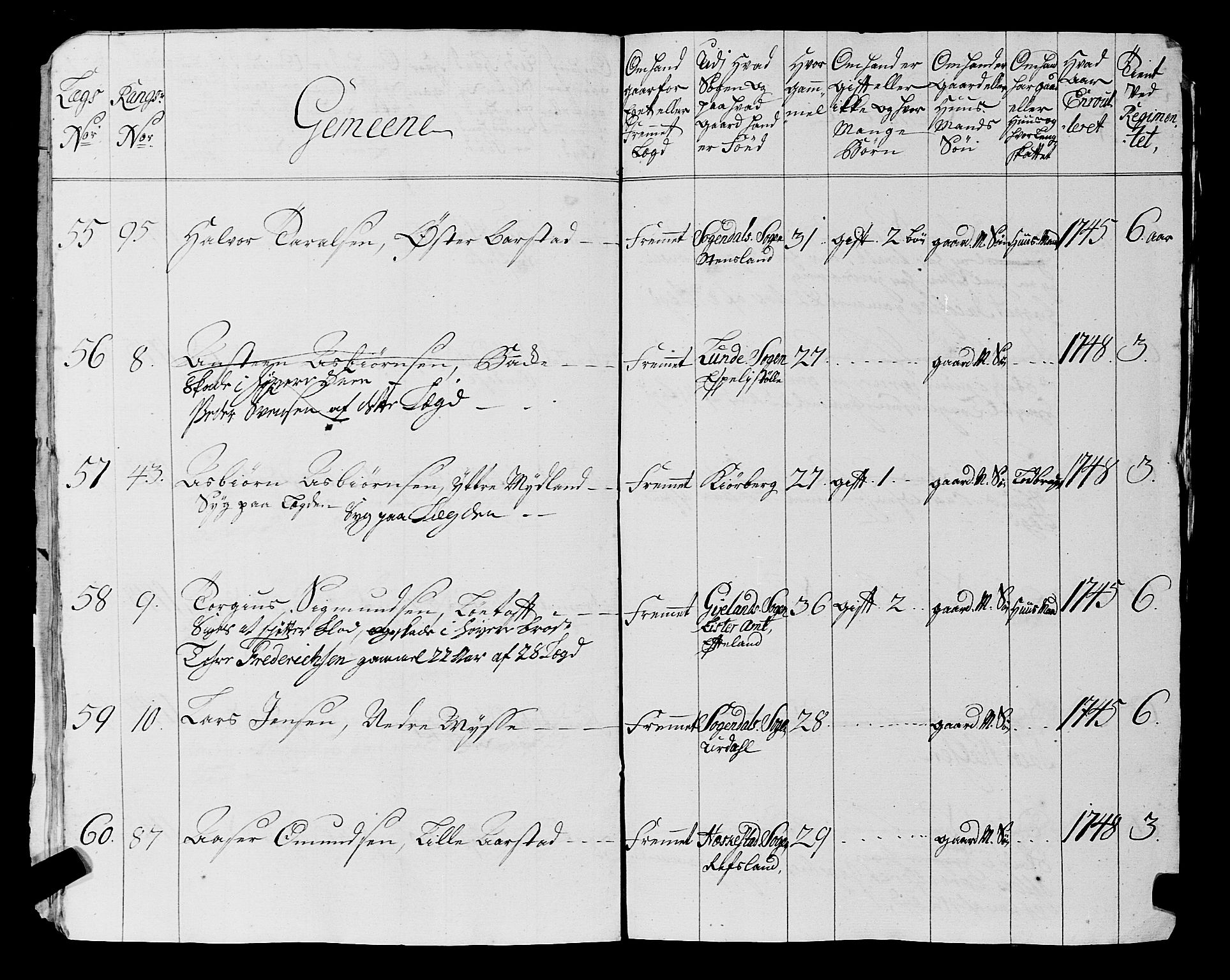 Fylkesmannen i Rogaland, AV/SAST-A-101928/99/3/325/325CA, 1655-1832, s. 4010