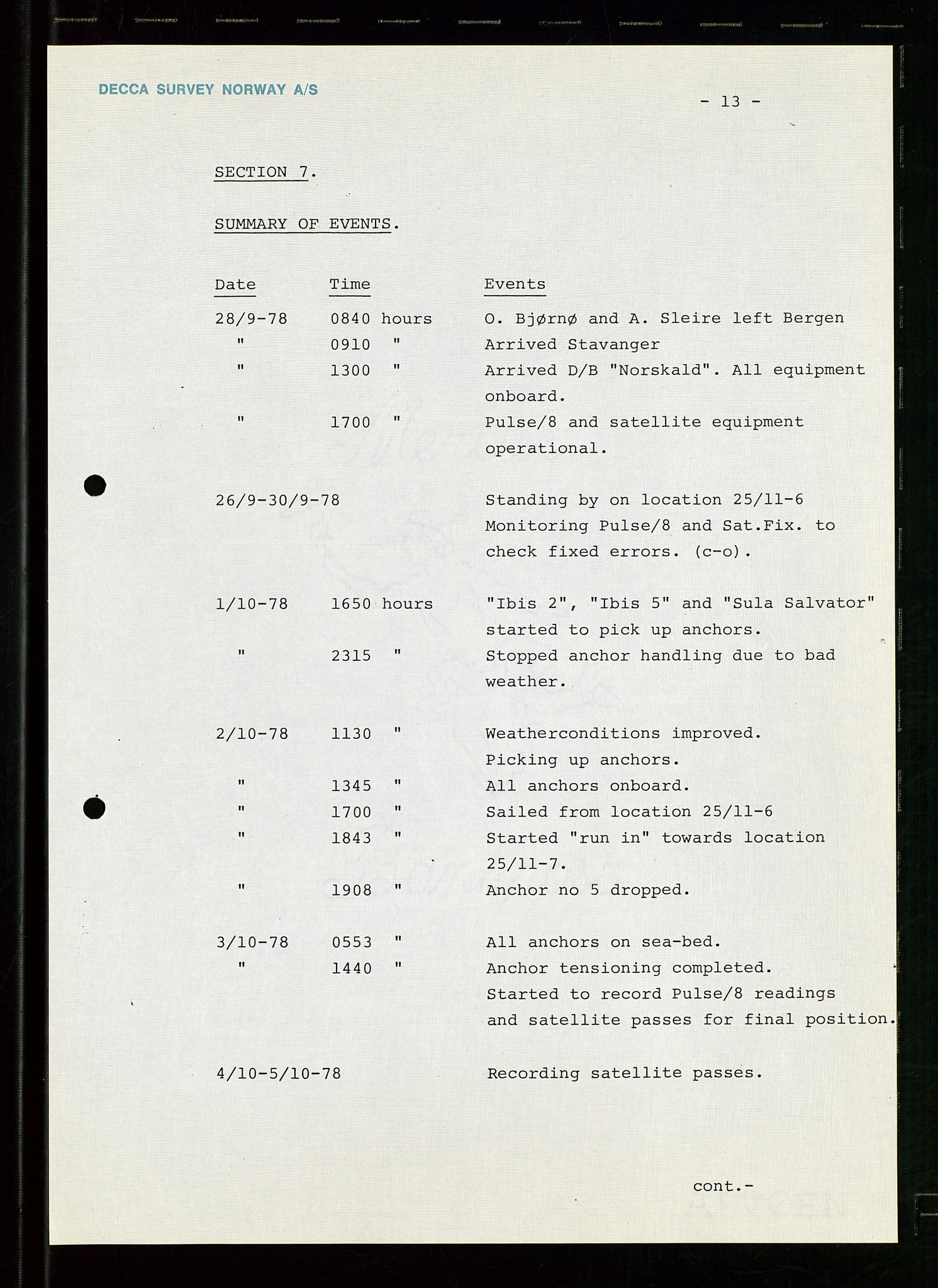 Pa 1512 - Esso Exploration and Production Norway Inc., AV/SAST-A-101917/E/Ea/L0024: Brønnrapporter, 1966-1981, s. 321