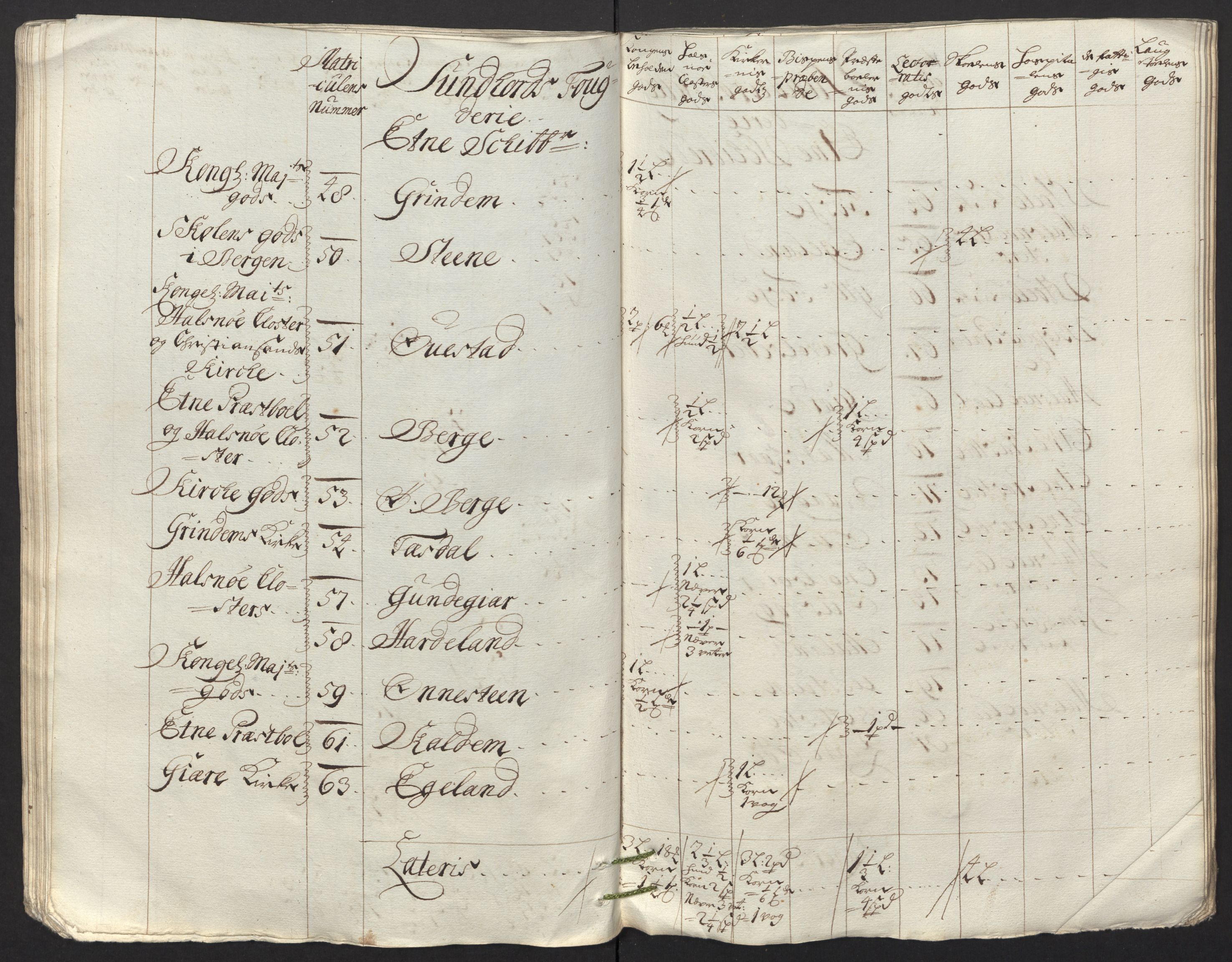 Rentekammeret inntil 1814, Reviderte regnskaper, Fogderegnskap, AV/RA-EA-4092/R48/L2991: Fogderegnskap Sunnhordland og Hardanger, 1715, s. 318