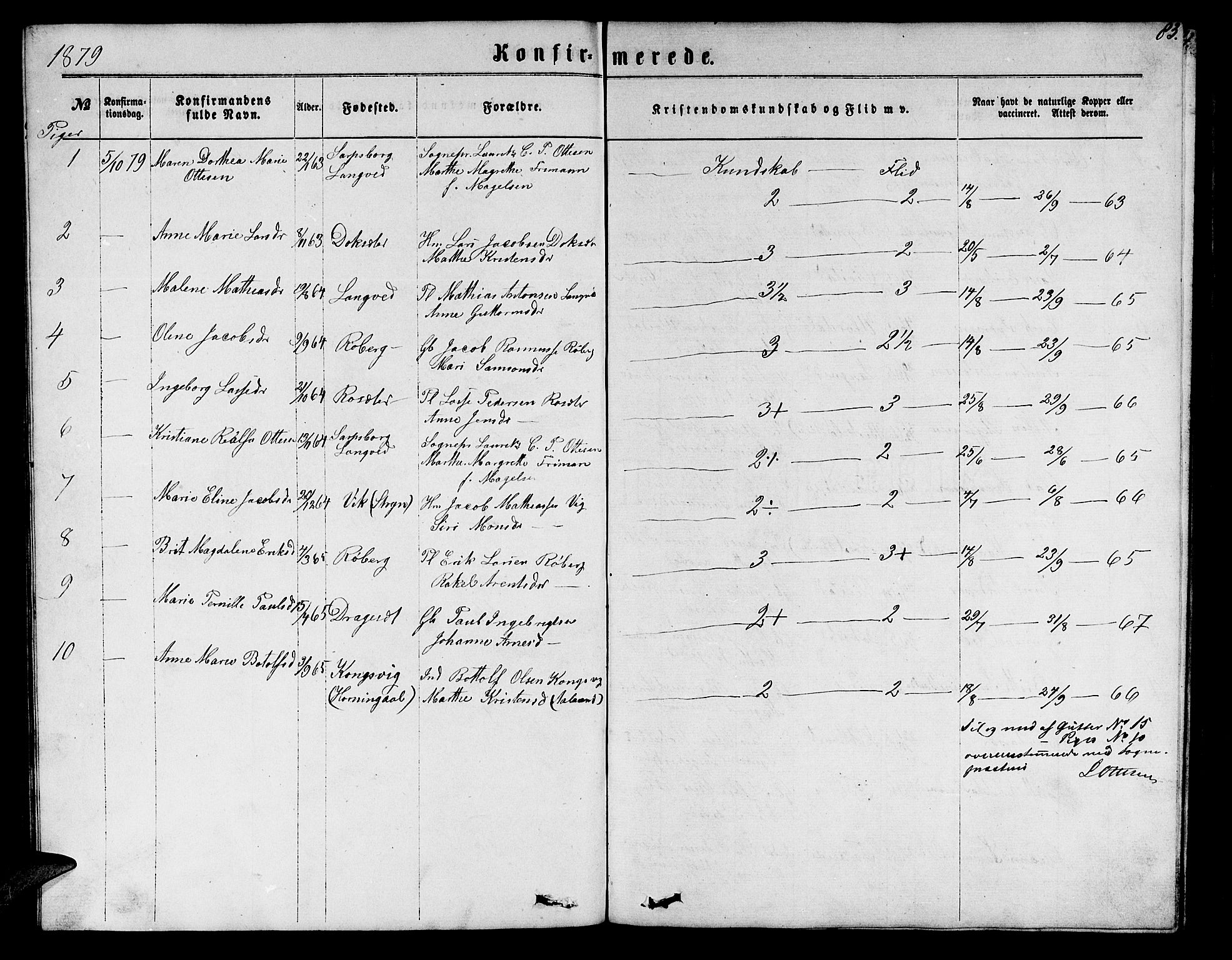 Innvik sokneprestembete, AV/SAB-A-80501: Klokkerbok nr. A 2, 1864-1885, s. 83