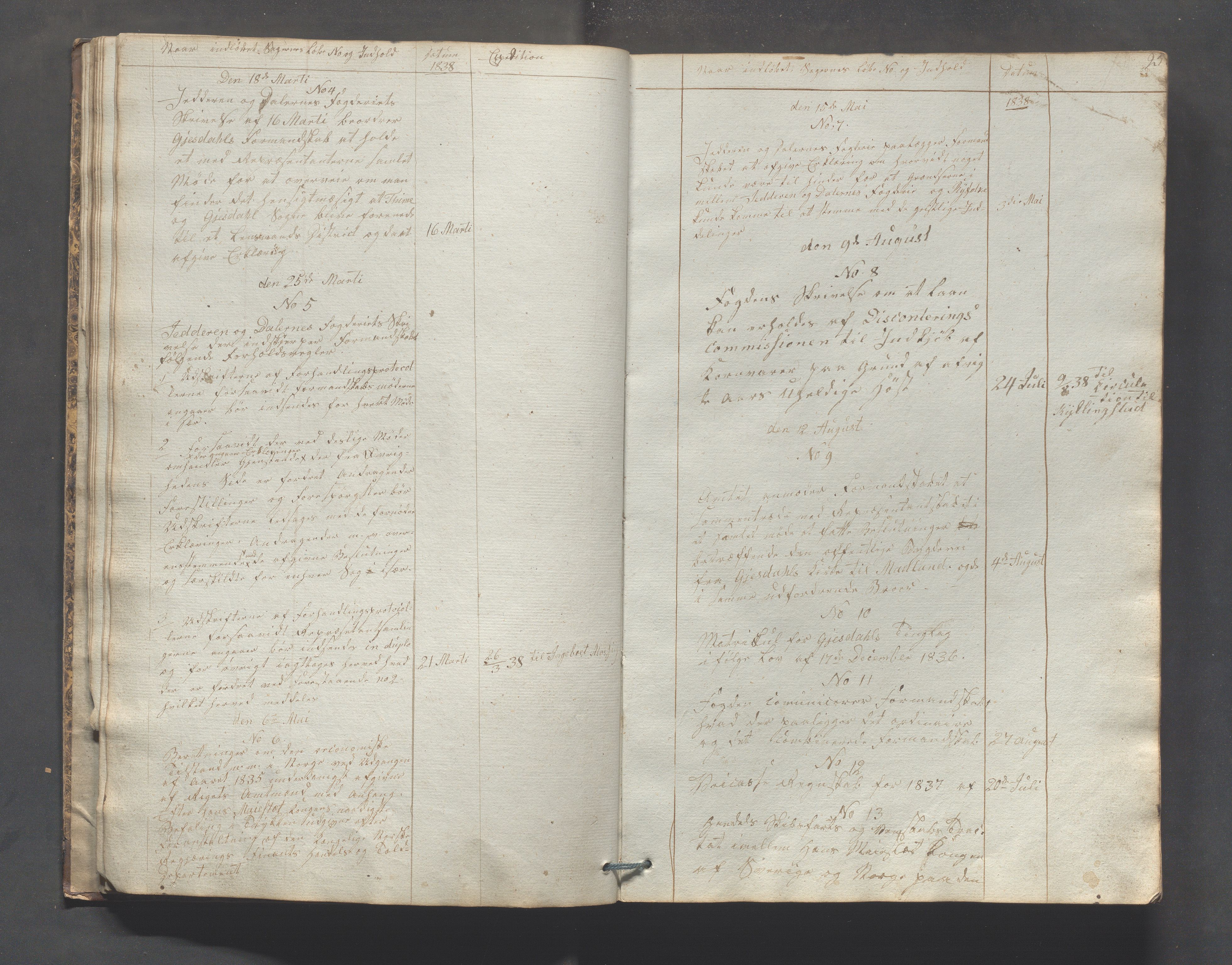 Gjesdal kommune - Formannskapet, IKAR/K-101383/C/Ca/L0001: Brevjournal, 1837-1880, s. 25