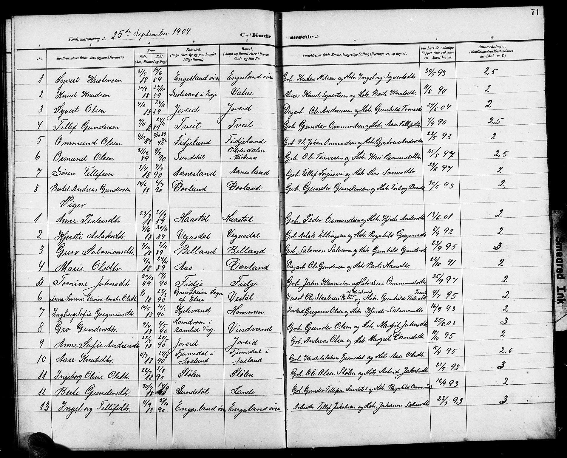 Herefoss sokneprestkontor, AV/SAK-1111-0019/F/Fb/Fbb/L0003: Klokkerbok nr. B 3, 1892-1917, s. 71