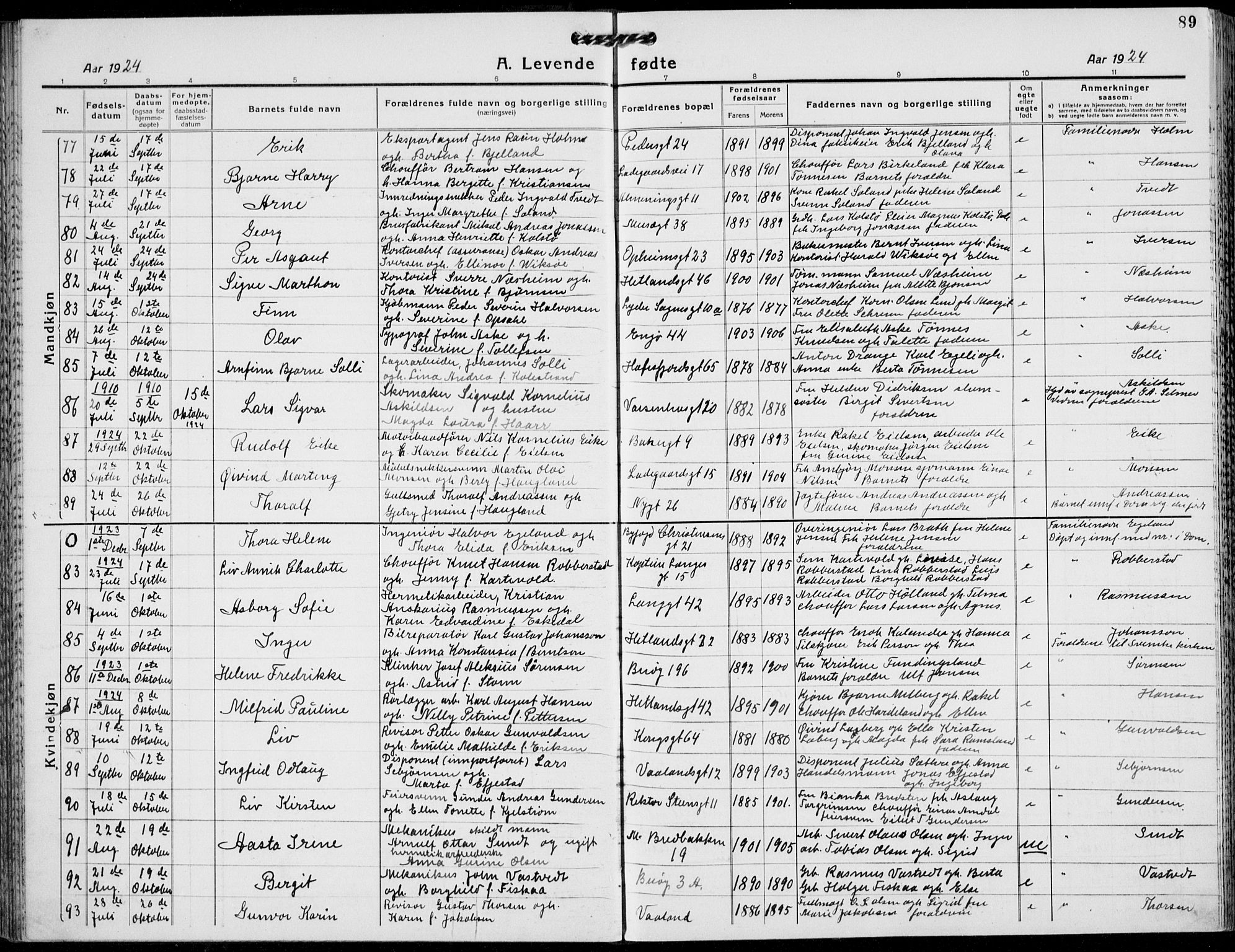 St. Petri sokneprestkontor, SAST/A-101813/001/30/30BB/L0011: Klokkerbok nr. B 11, 1917-1940, s. 89