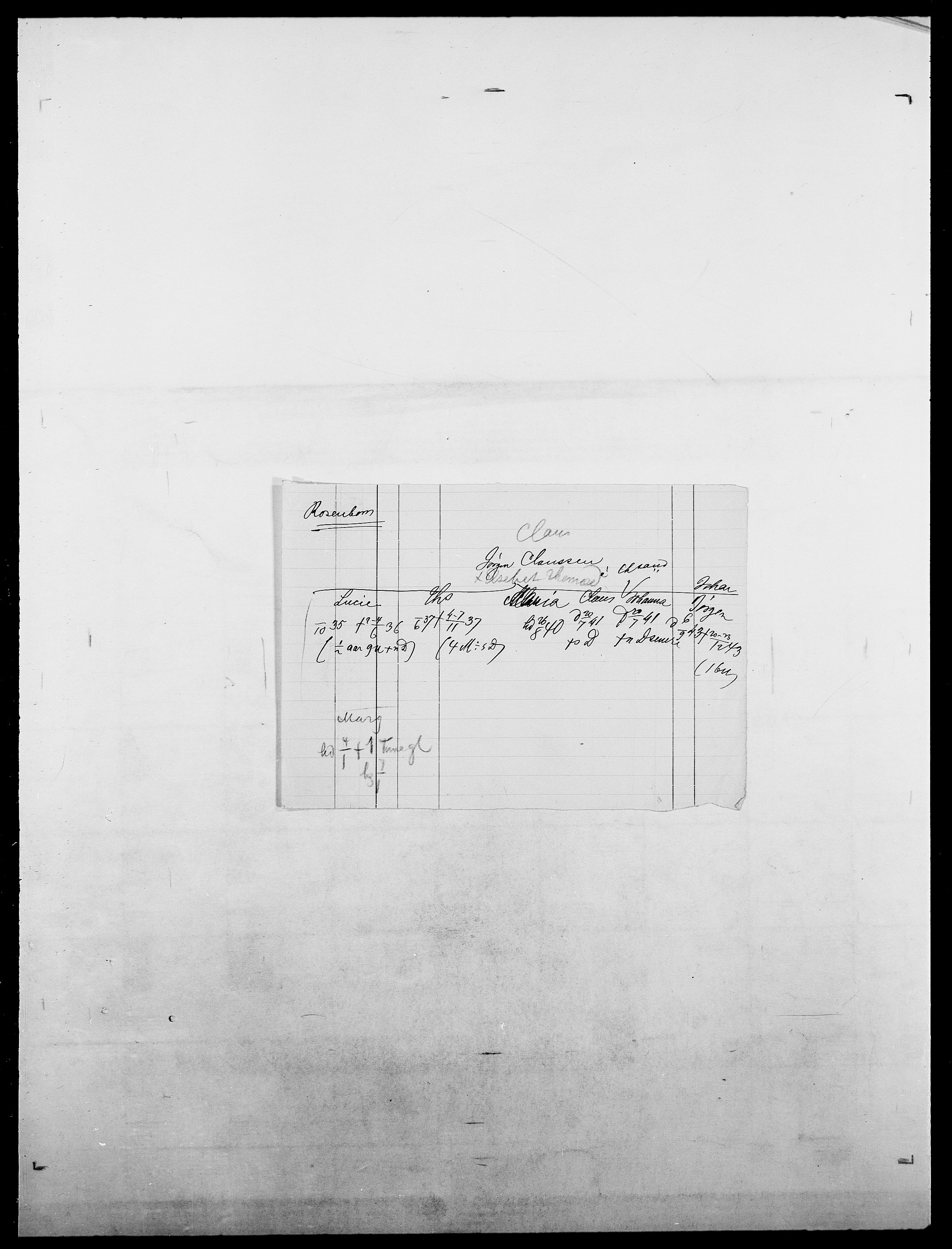 Delgobe, Charles Antoine - samling, AV/SAO-PAO-0038/D/Da/L0033: Roald - Røyem, s. 222