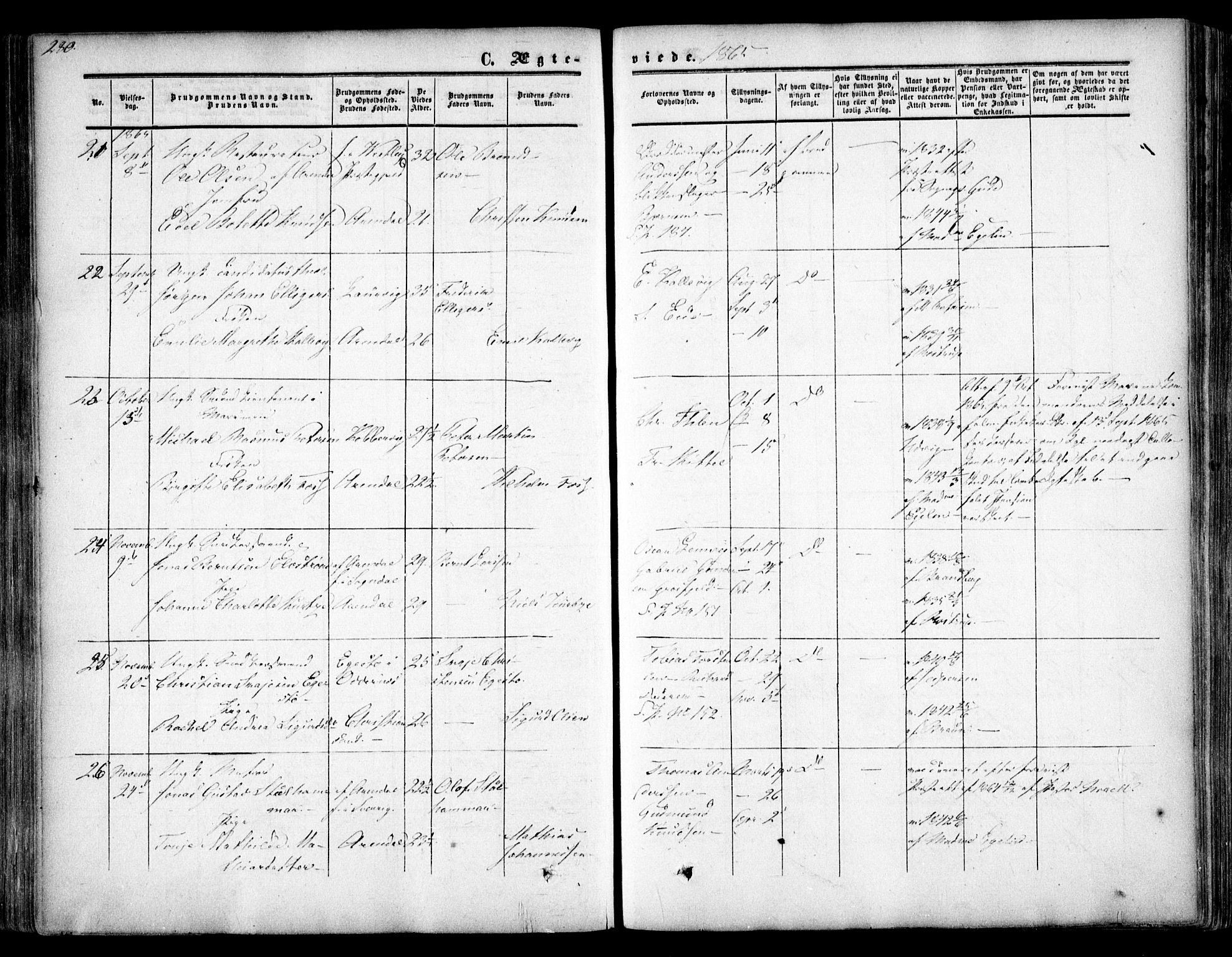 Arendal sokneprestkontor, Trefoldighet, AV/SAK-1111-0040/F/Fa/L0006: Ministerialbok nr. A 6, 1855-1868, s. 280