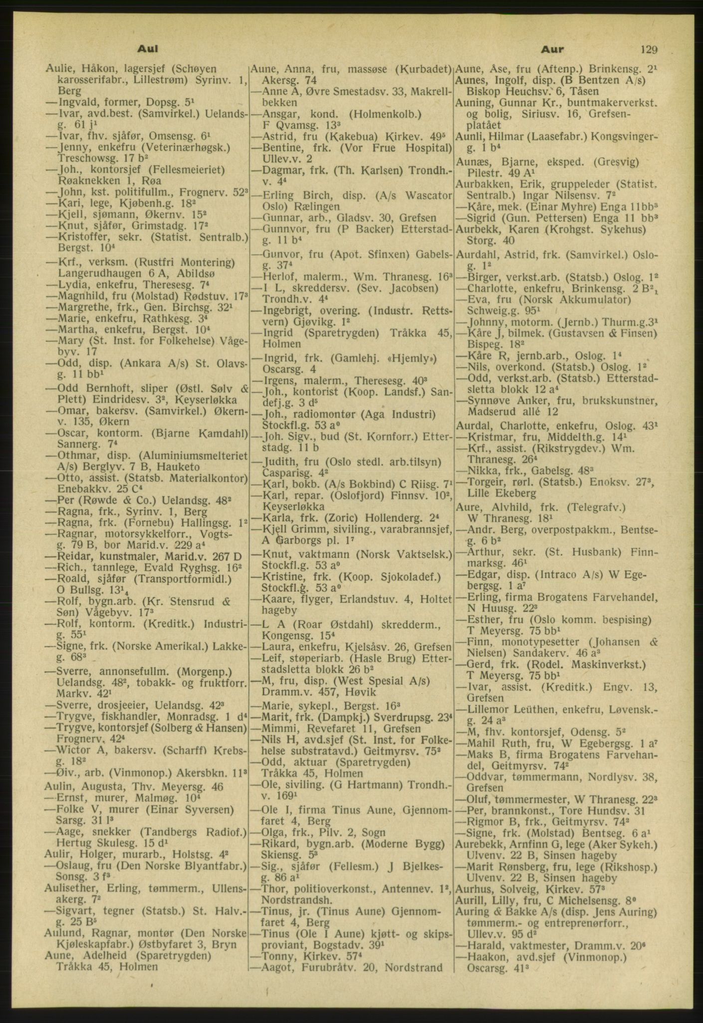 Kristiania/Oslo adressebok, PUBL/-, 1954, s. 129