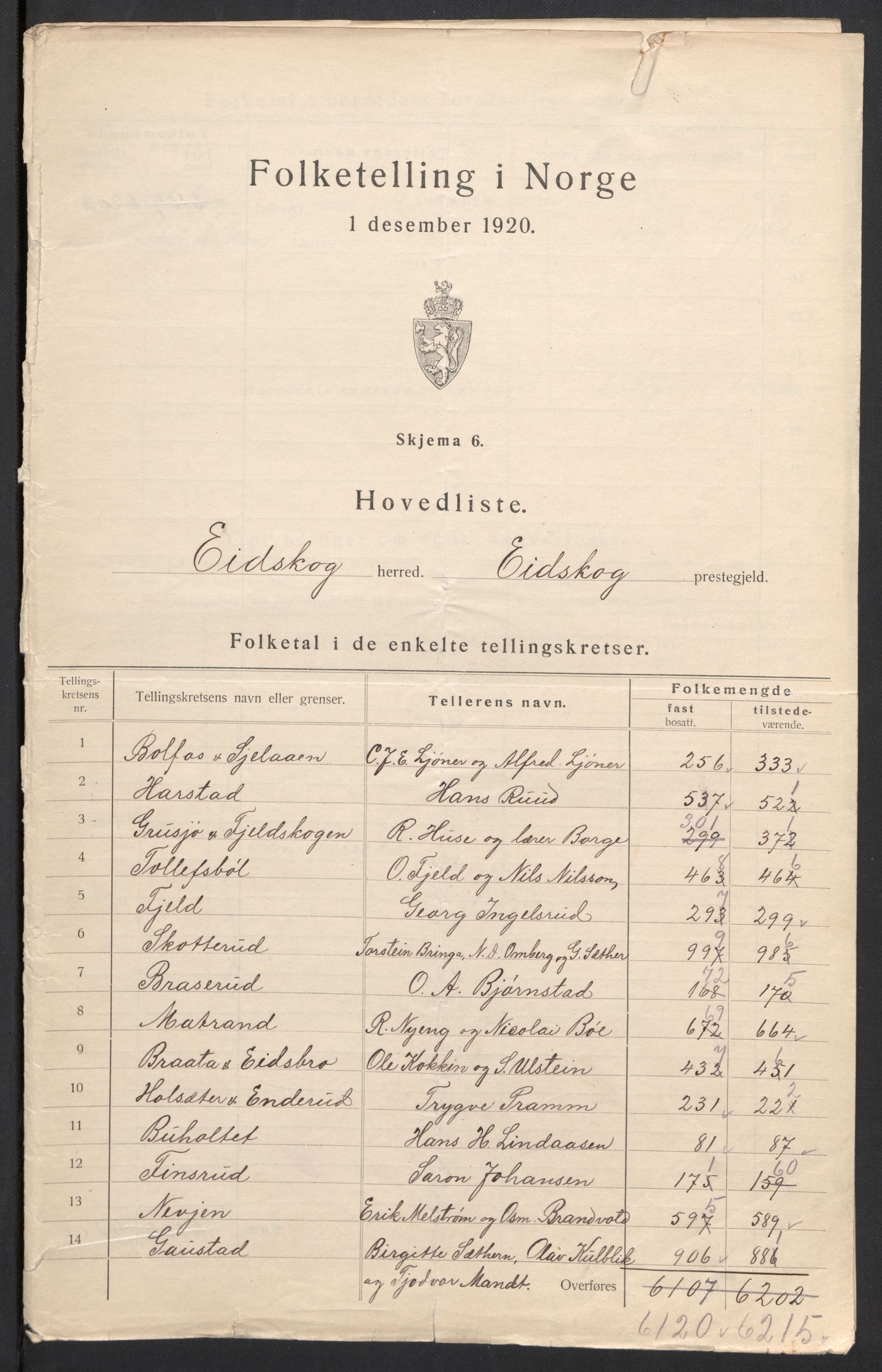 SAH, Folketelling 1920 for 0420 Eidskog herred, 1920, s. 4