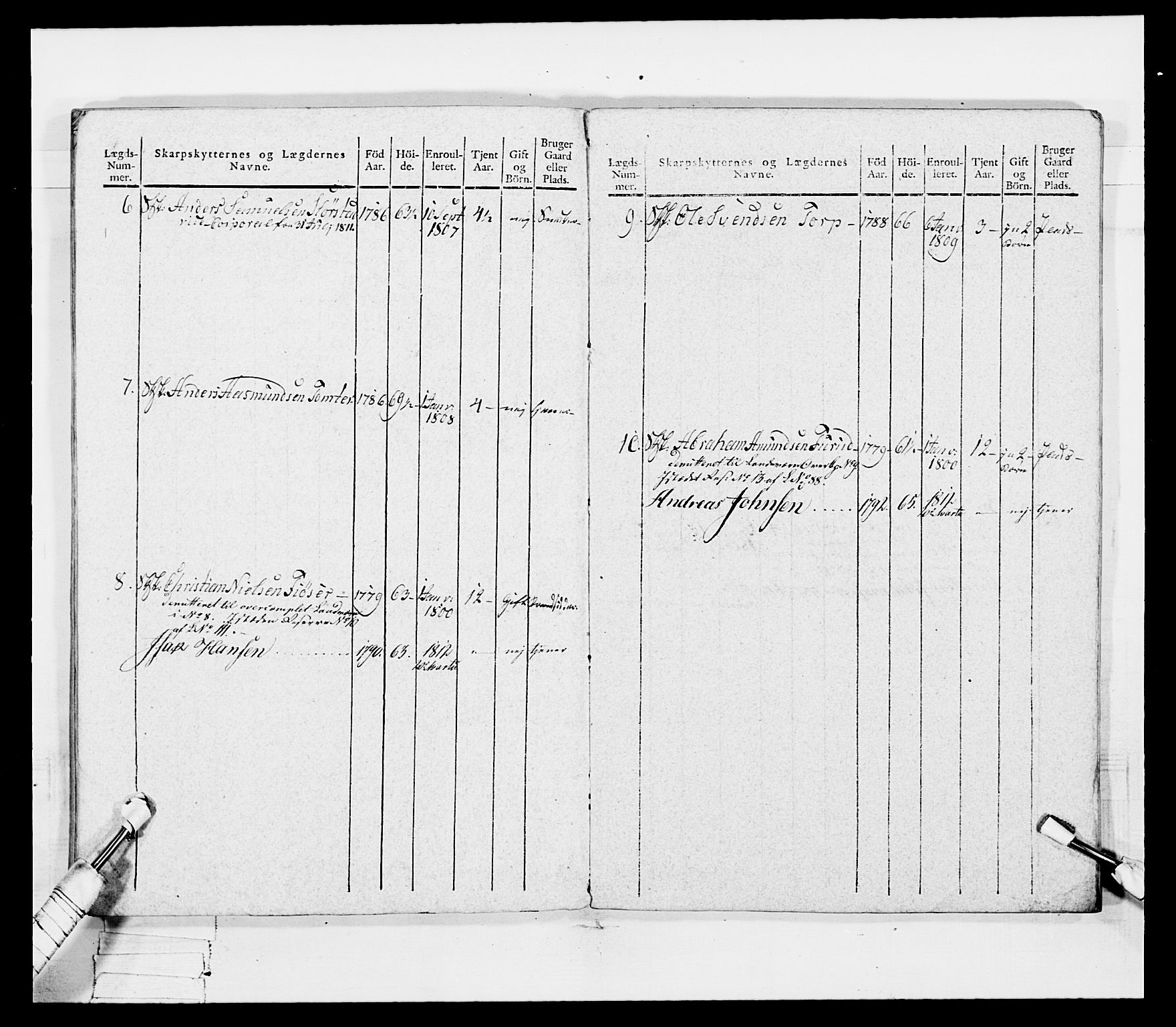 Generalitets- og kommissariatskollegiet, Det kongelige norske kommissariatskollegium, AV/RA-EA-5420/E/Eh/L0049: Akershusiske skarpskytterregiment, 1812, s. 502