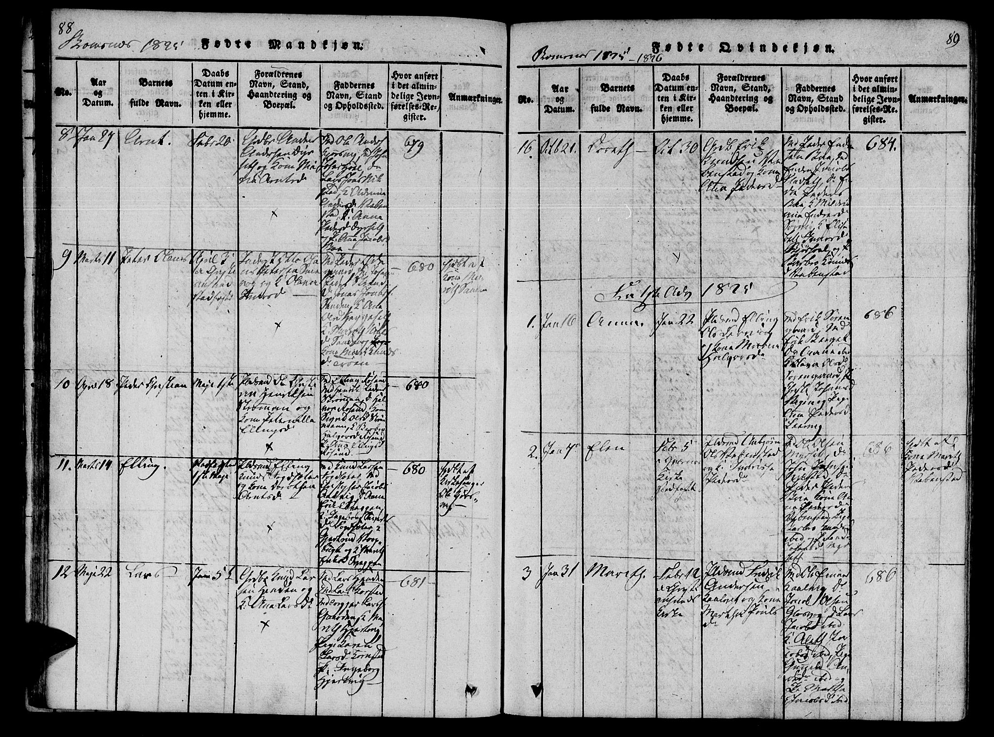 Ministerialprotokoller, klokkerbøker og fødselsregistre - Møre og Romsdal, AV/SAT-A-1454/568/L0800: Ministerialbok nr. 568A09 /2, 1820-1830, s. 88-89