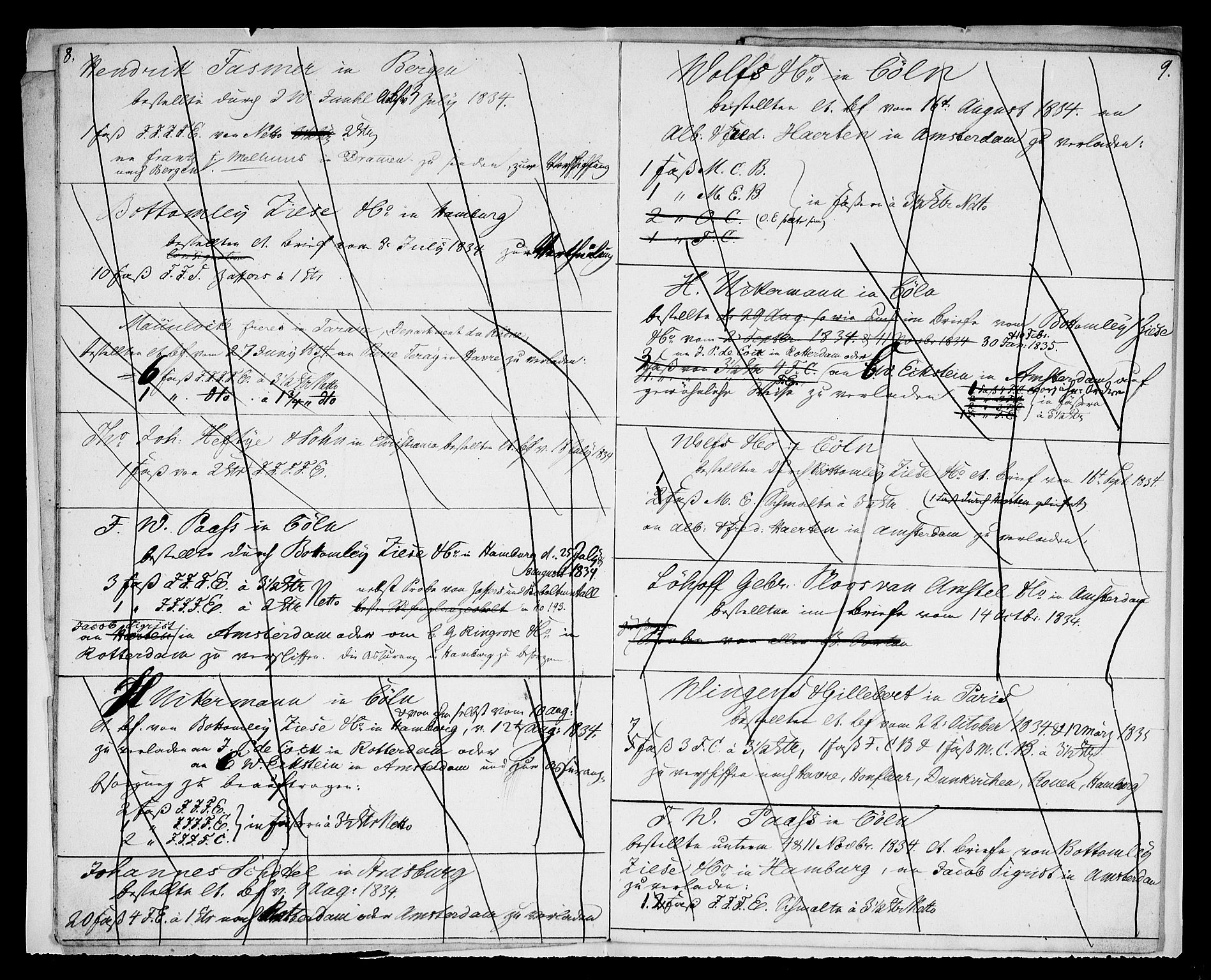 Modums Blaafarveværk, AV/RA-PA-0157/G/Gd/Gda/L0186/0001: -- / Ordres, inngående kladdjournal, 1829-1836, s. 8