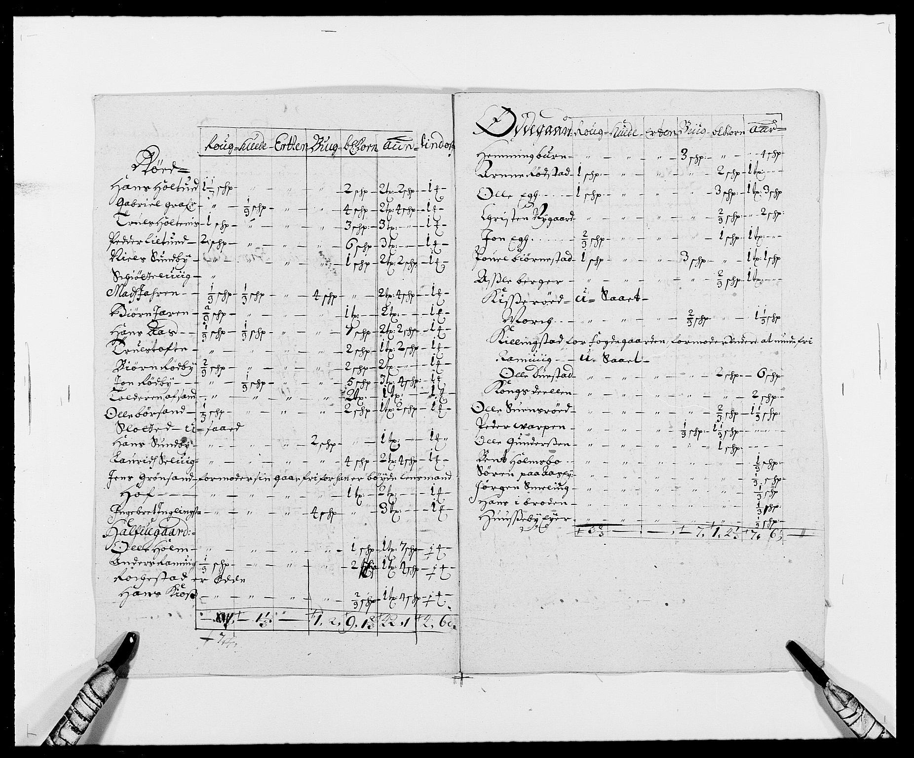 Rentekammeret inntil 1814, Reviderte regnskaper, Fogderegnskap, RA/EA-4092/R29/L1692: Fogderegnskap Hurum og Røyken, 1682-1687, s. 272