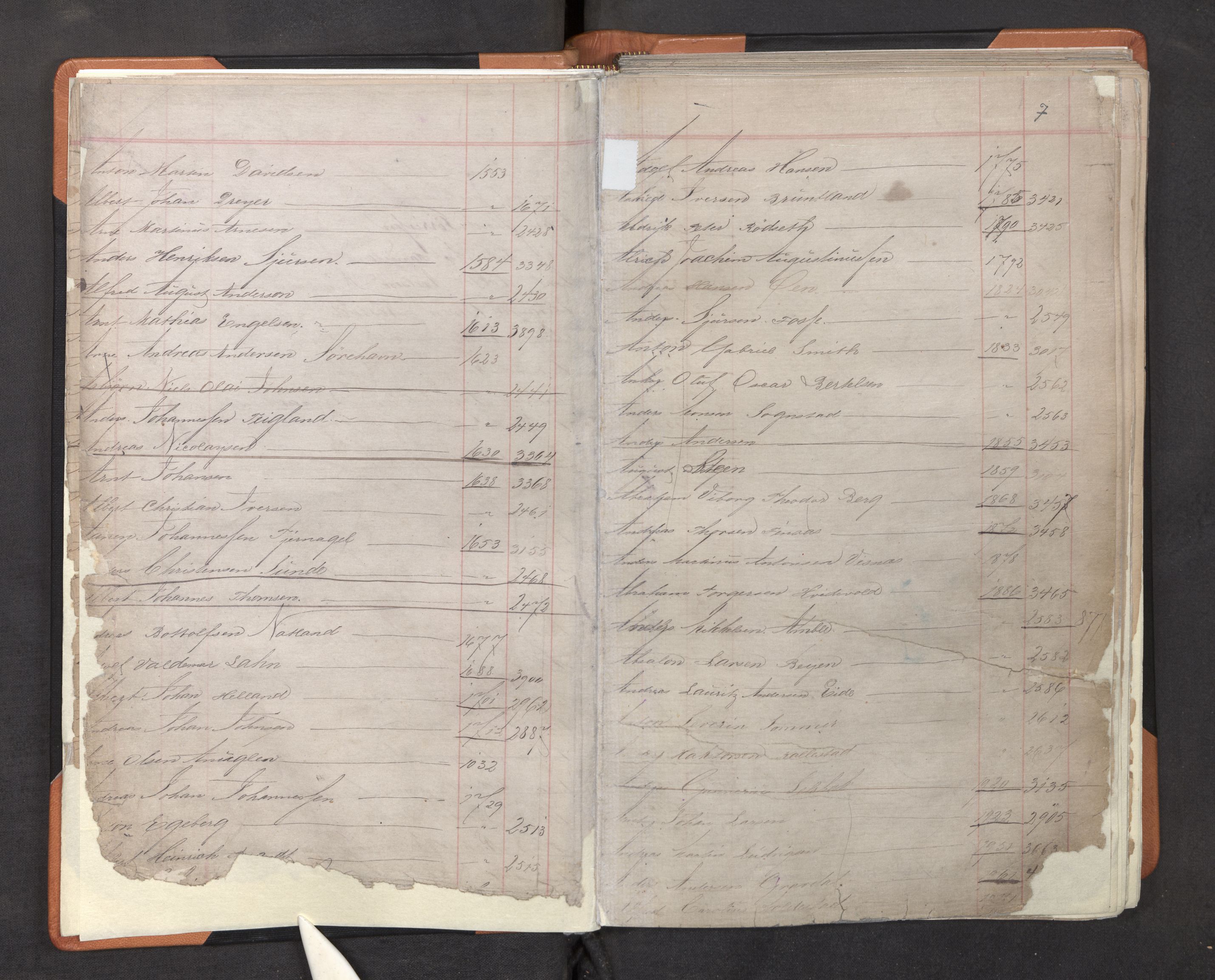 Innrulleringssjefen i Bergen, AV/SAB-A-100050/F/Fa/L0001: Register til annotasjons-hovedrulle for Bergen krets A - K, 1869-1897