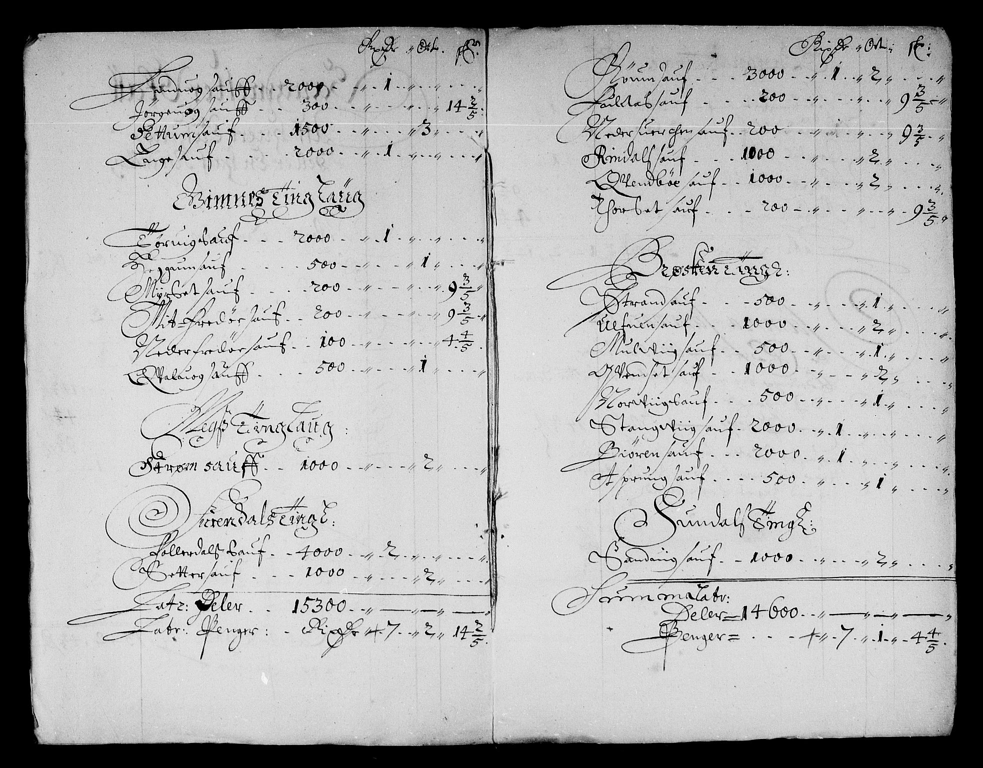 Rentekammeret inntil 1814, Reviderte regnskaper, Stiftamtstueregnskaper, Trondheim stiftamt og Nordland amt, RA/EA-6044/R/Re/L0048: Trondheim stiftamt og Nordland amt, 1677