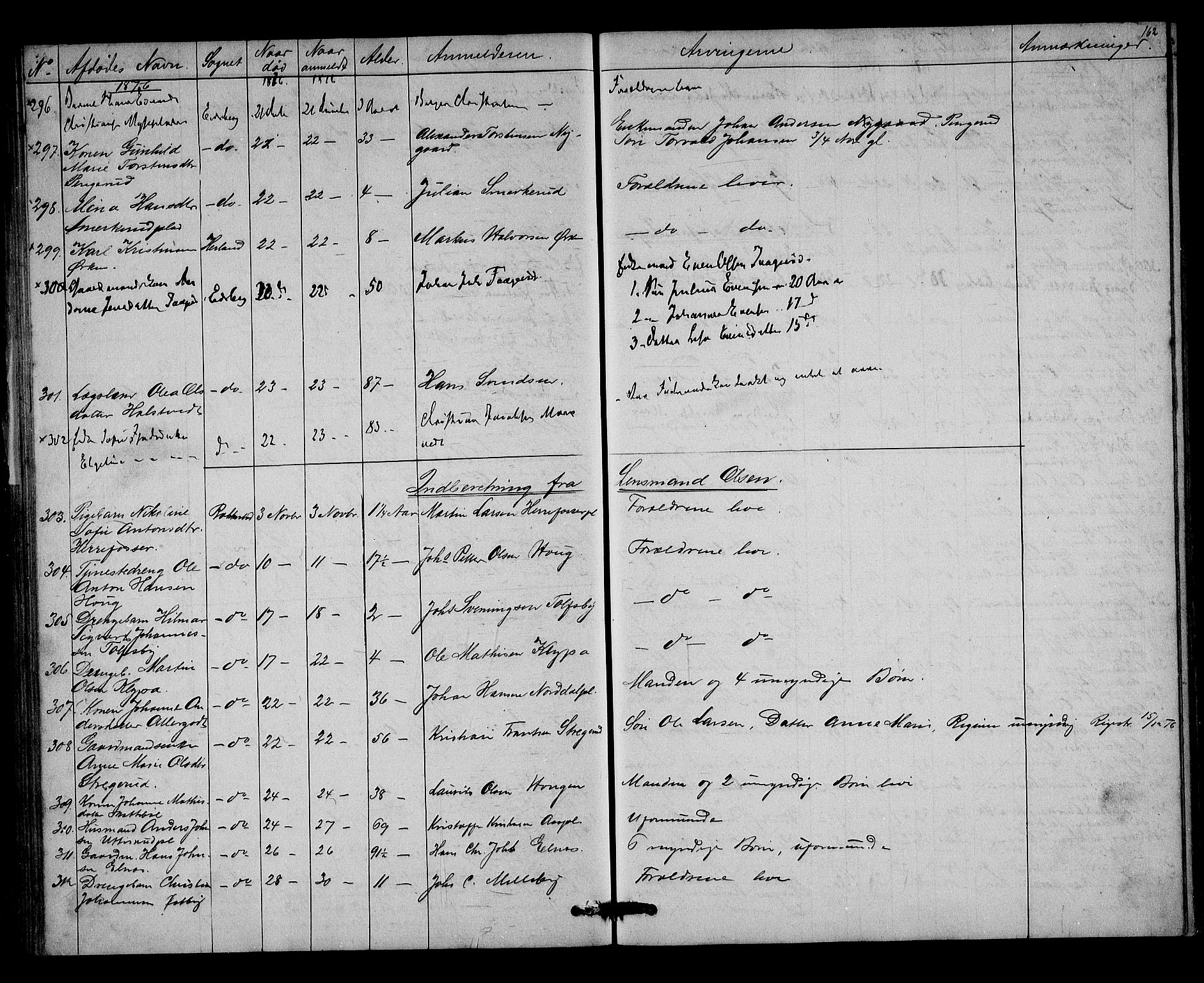 Rakkestad sorenskriveri, AV/SAO-A-10686/H/Ha/Haa/L0004: Dødsanmeldelsesprotokoller, 1869-1878, s. 162