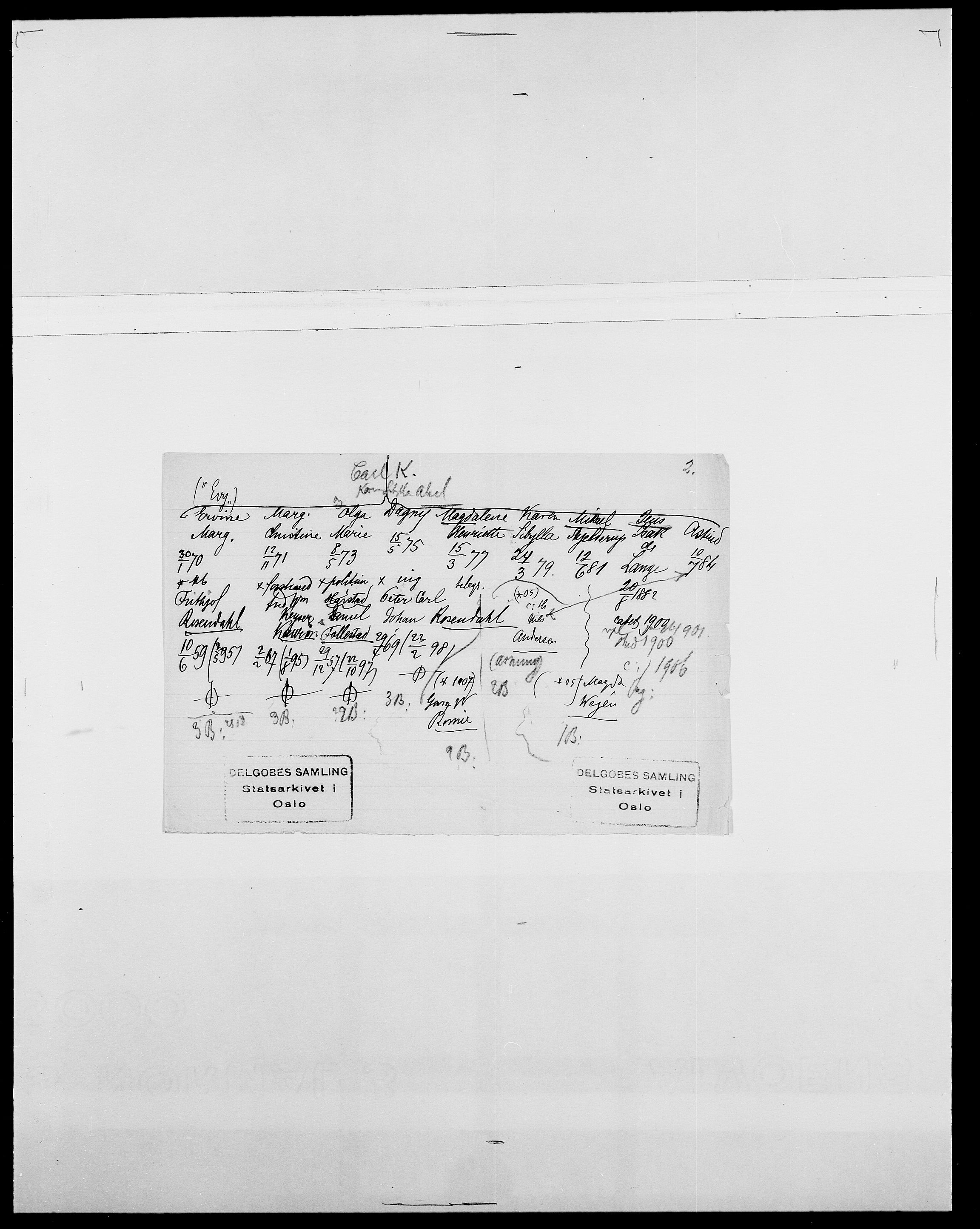 Delgobe, Charles Antoine - samling, AV/SAO-PAO-0038/D/Da/L0001: Aabye - Angerman, s. 197