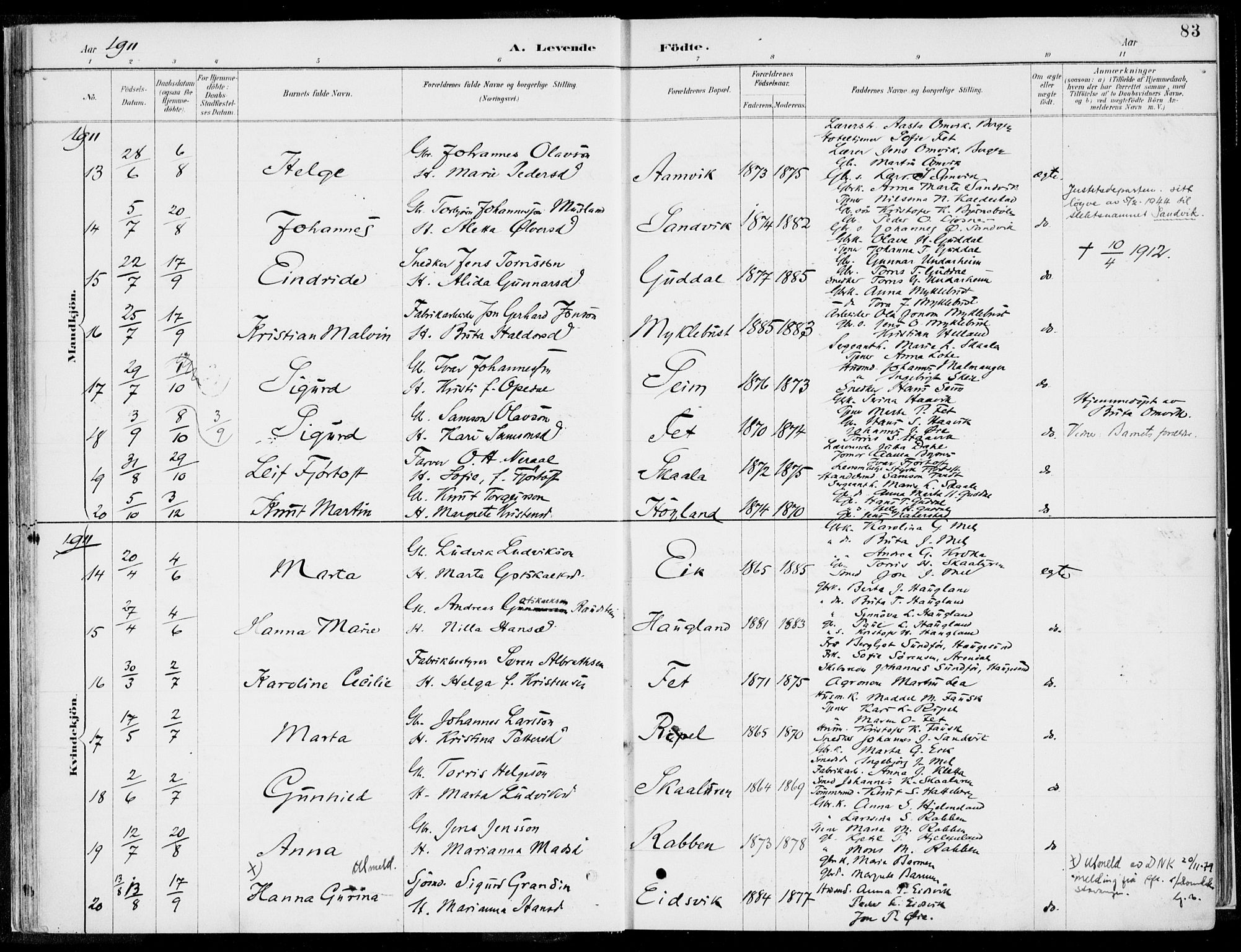 Kvinnherad sokneprestembete, AV/SAB-A-76401/H/Haa: Ministerialbok nr. B  1, 1887-1921, s. 83