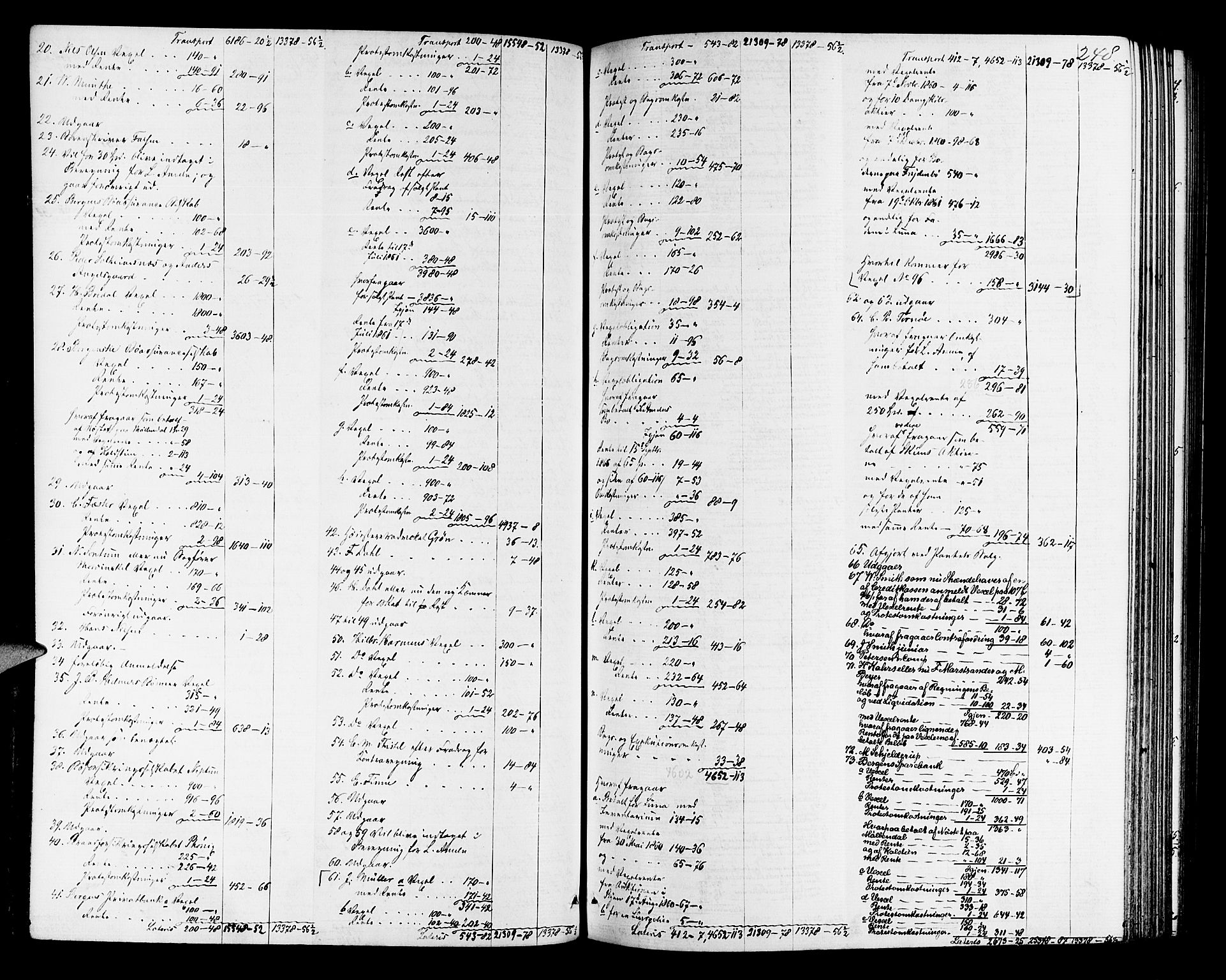 Midhordland sorenskriveri, AV/SAB-A-3001/1/H/Hd/L0004: Skifteutlodningsprotokoll, 1863-1878, s. 247b-248a
