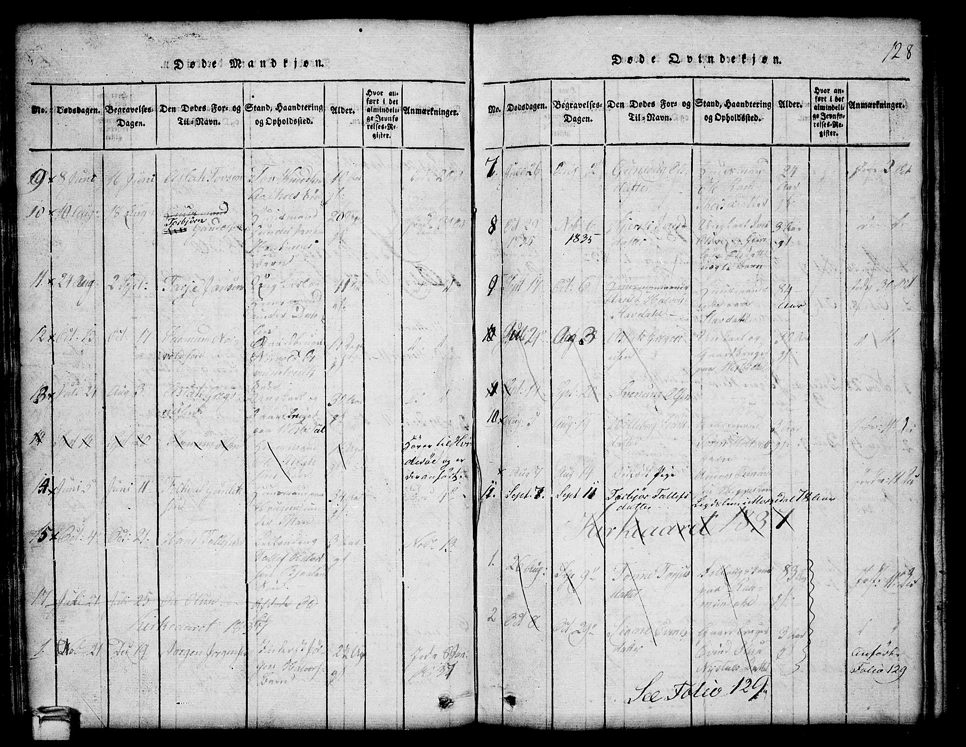 Kviteseid kirkebøker, AV/SAKO-A-276/G/Gb/L0001: Klokkerbok nr. II 1, 1815-1842, s. 128